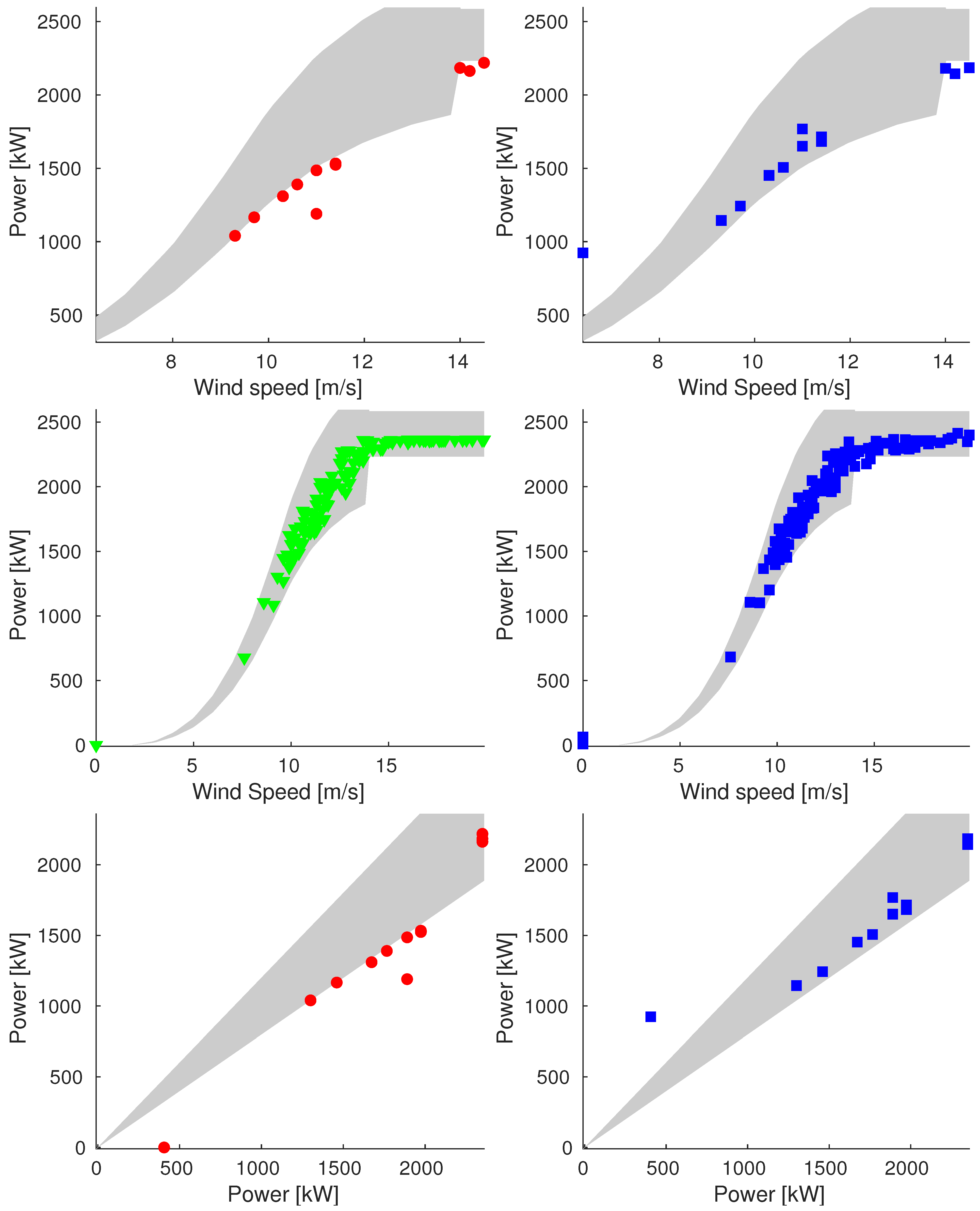 Energies 16 01674 g0a10