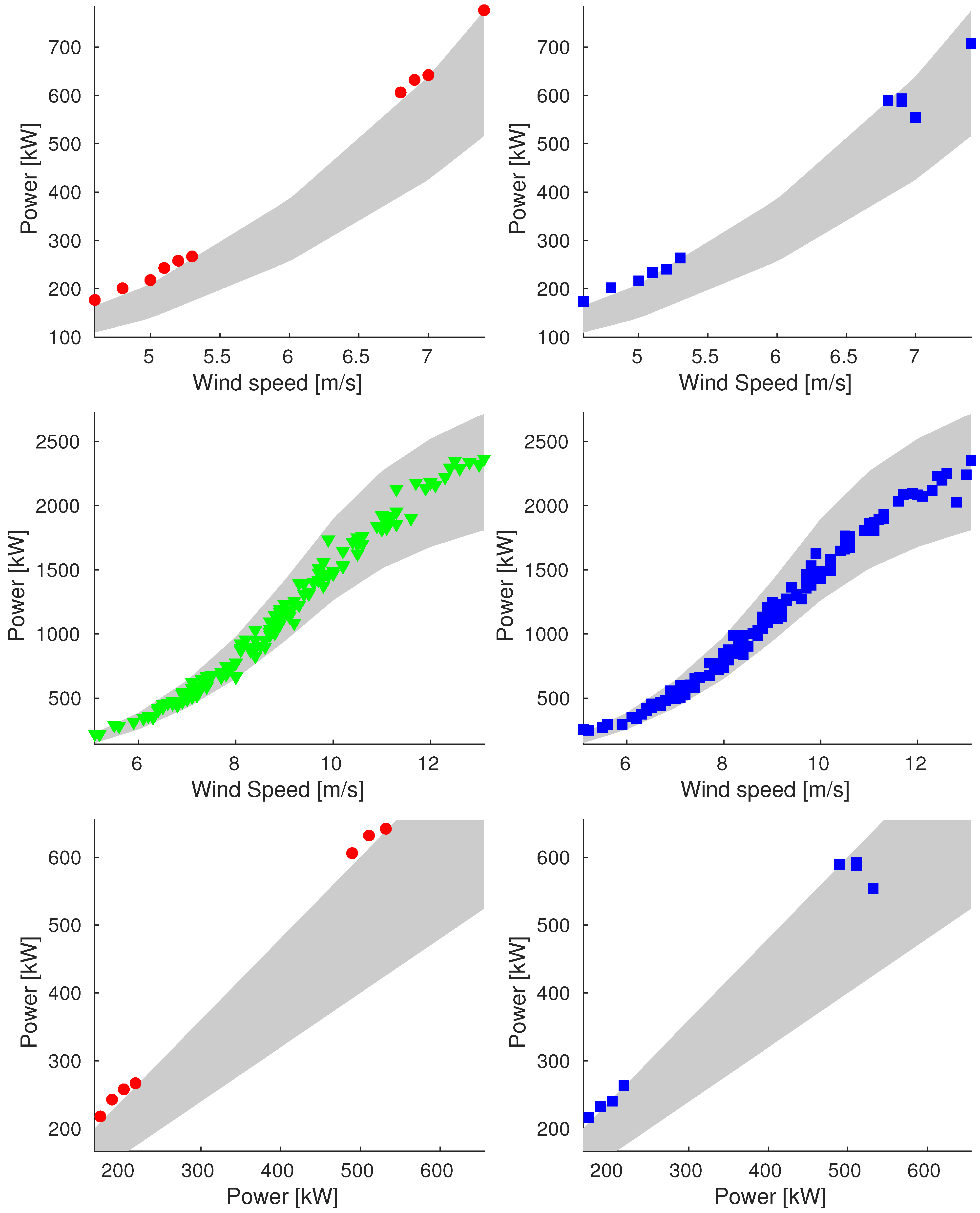 Energies 16 01674 g0a11