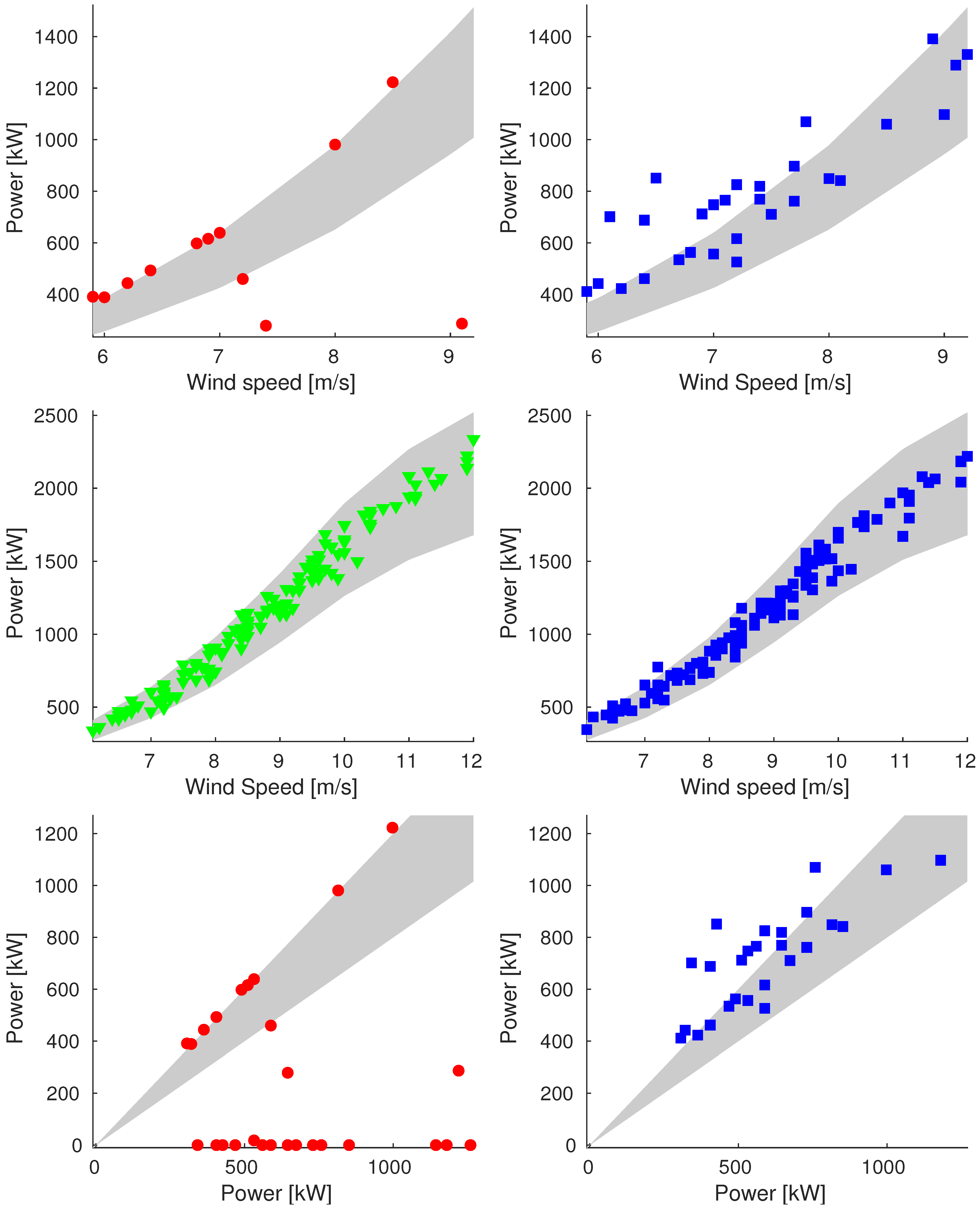 Energies 16 01674 g0a12