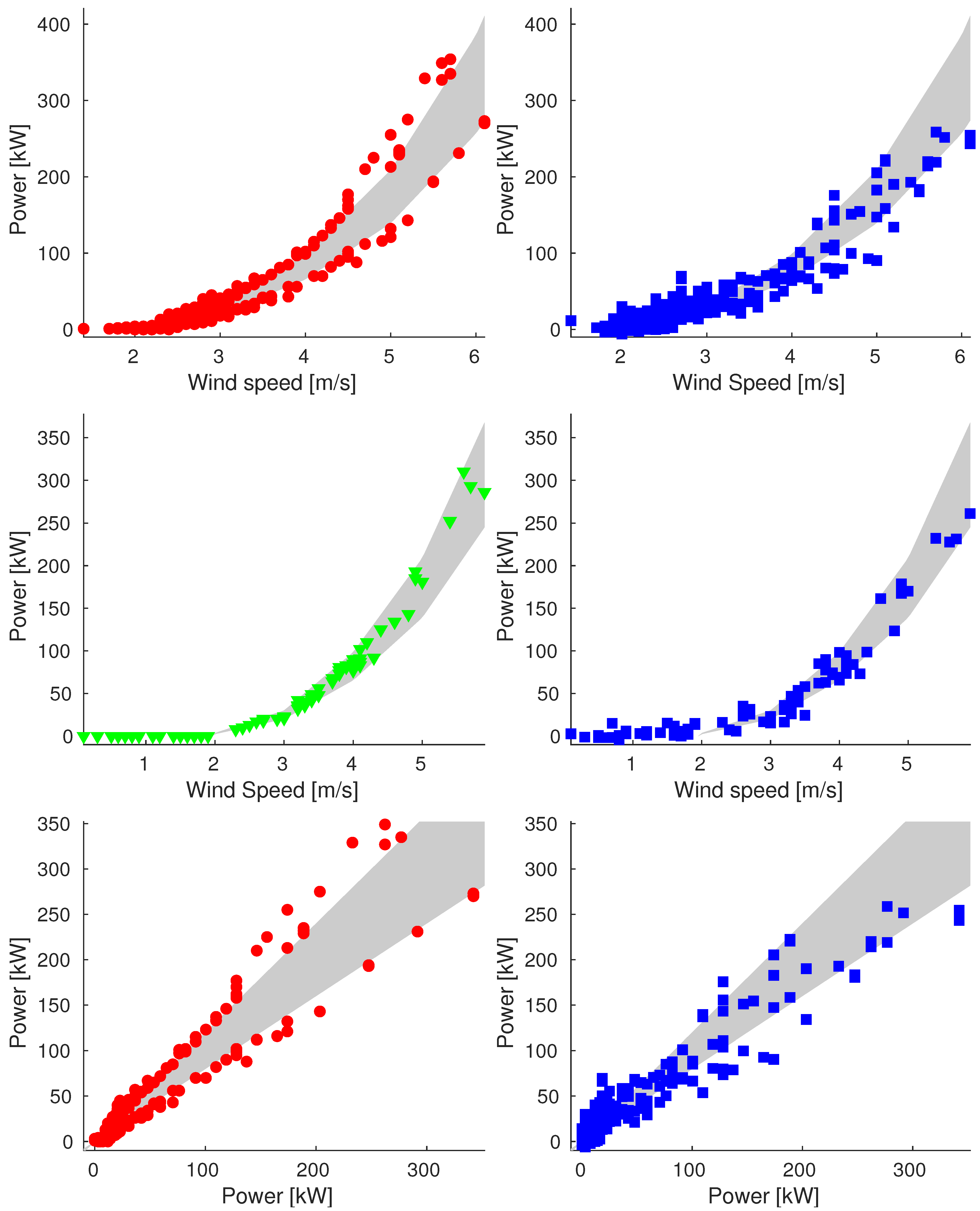 Energies 16 01674 g0a4