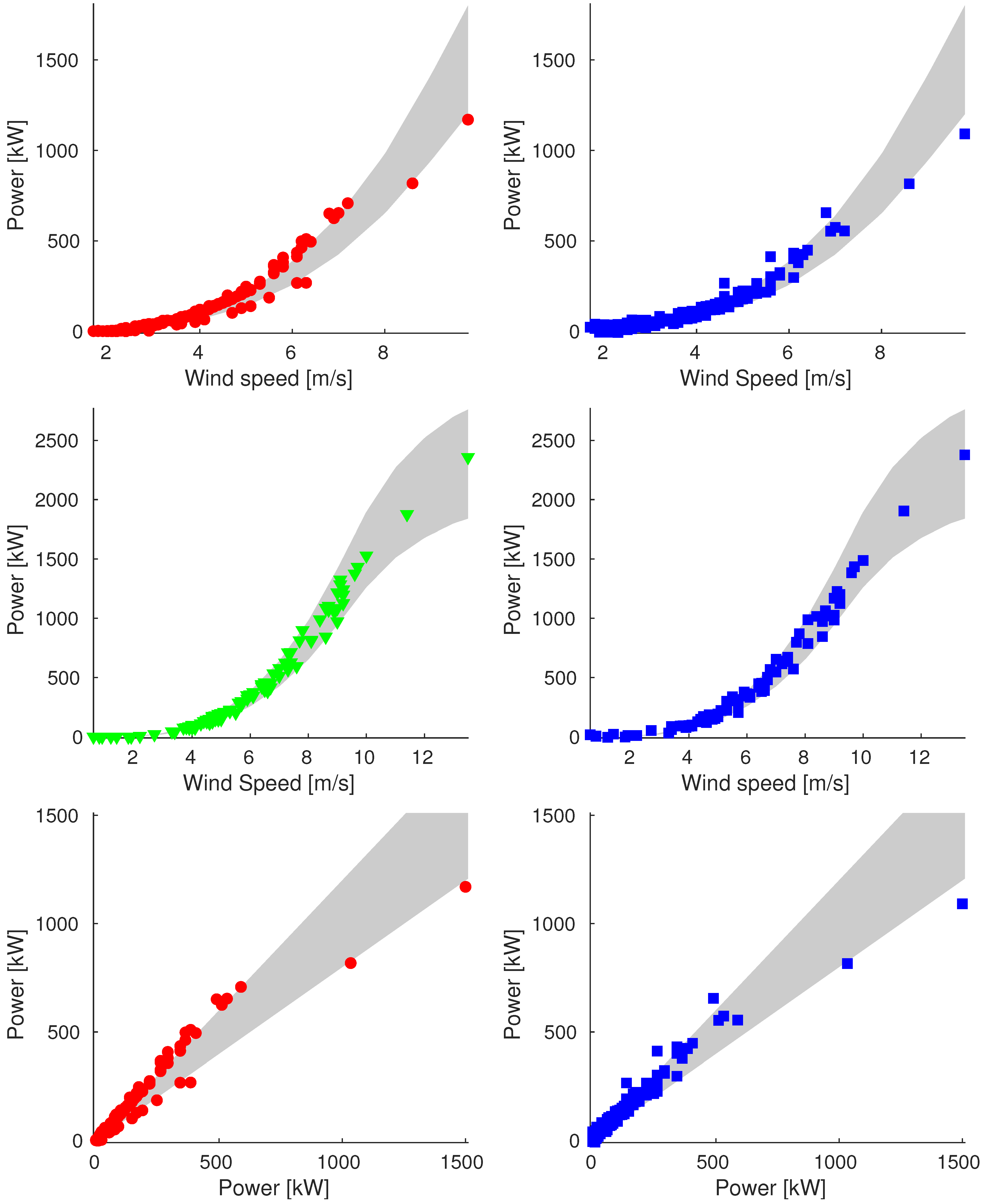 Energies 16 01674 g0a5