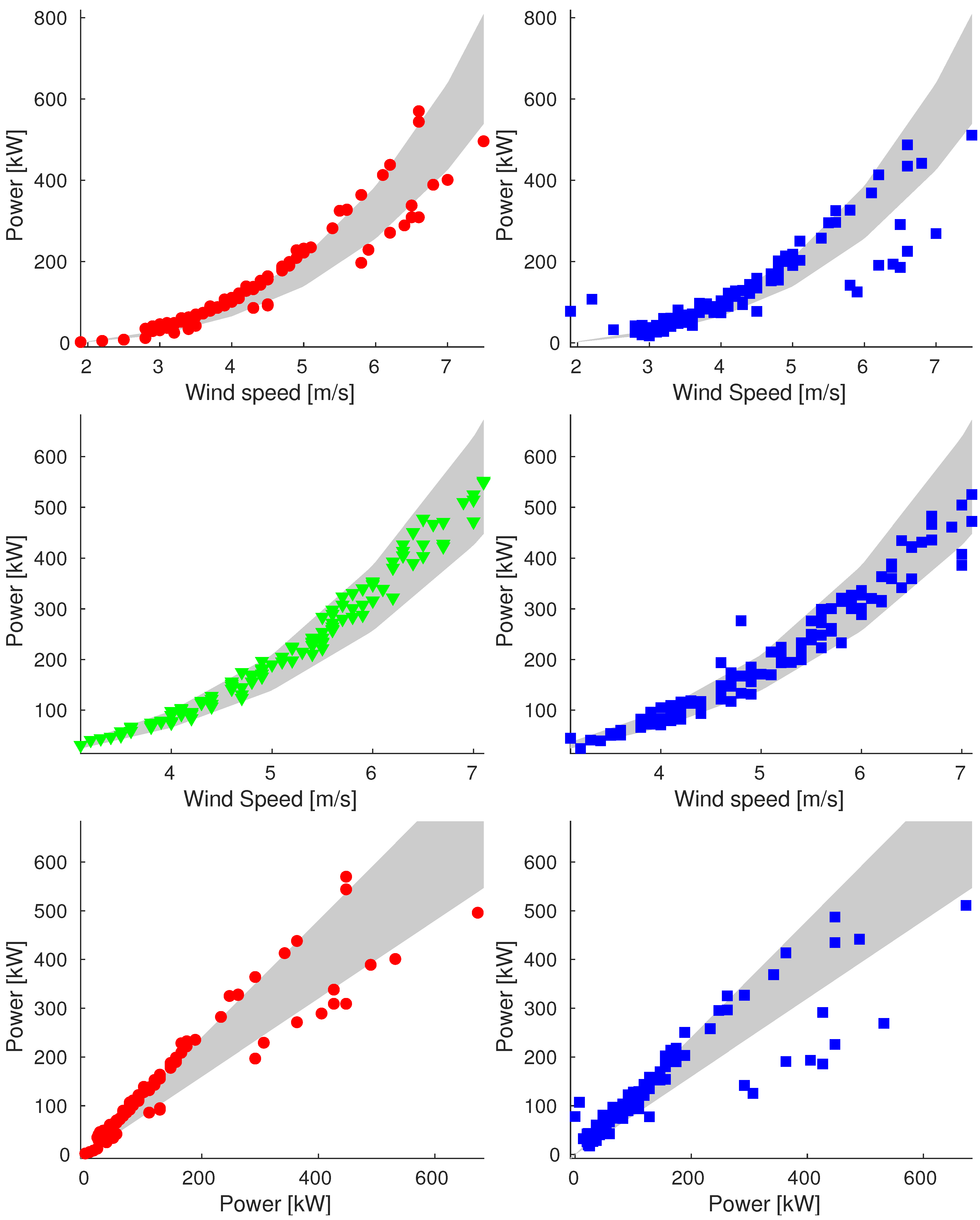 Energies 16 01674 g0a8