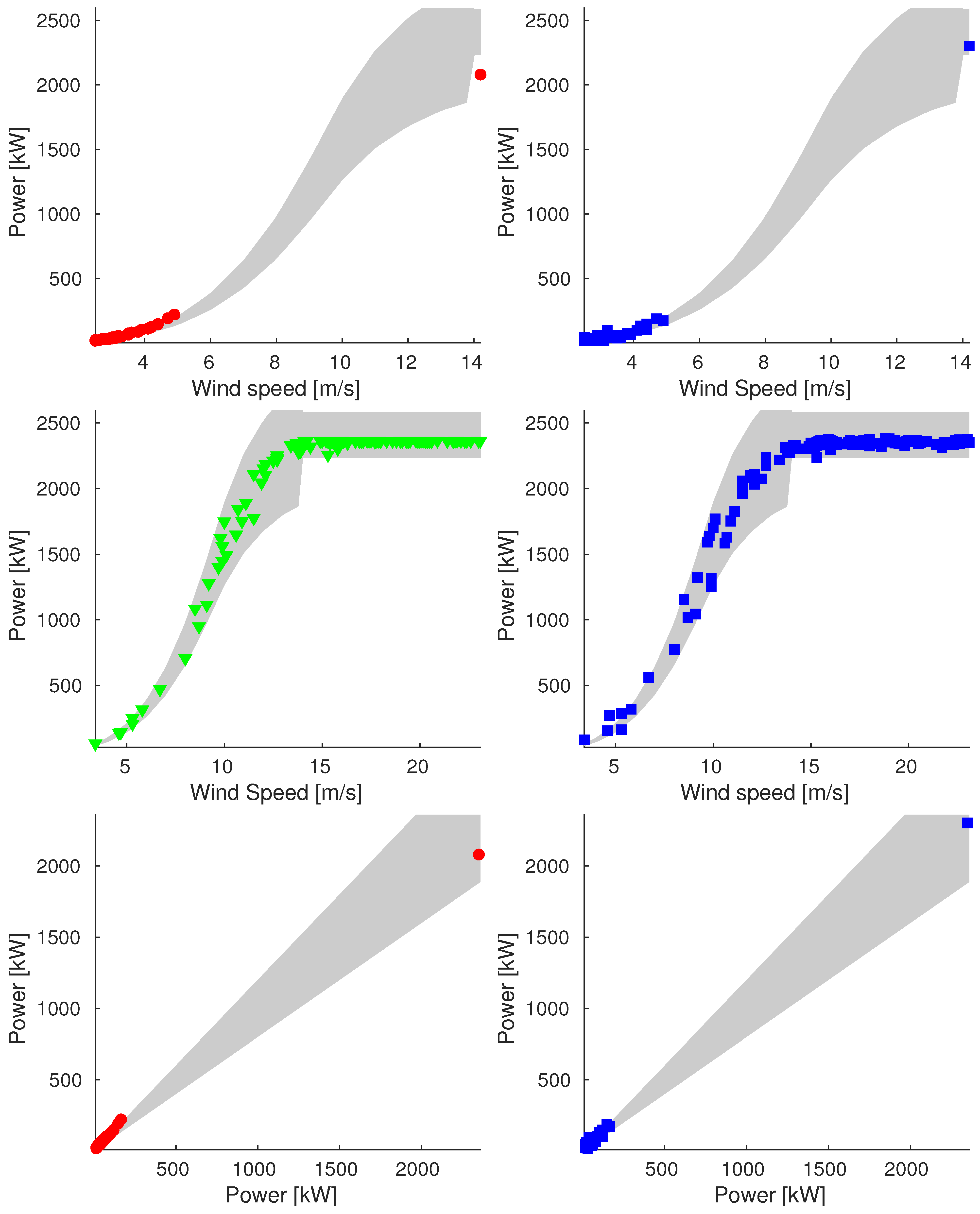 Energies 16 01674 g0a9