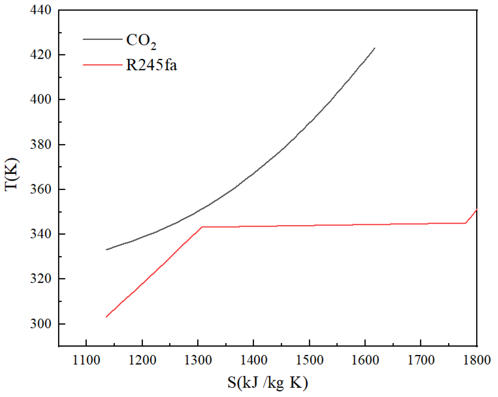 Energies 16 01675 g004