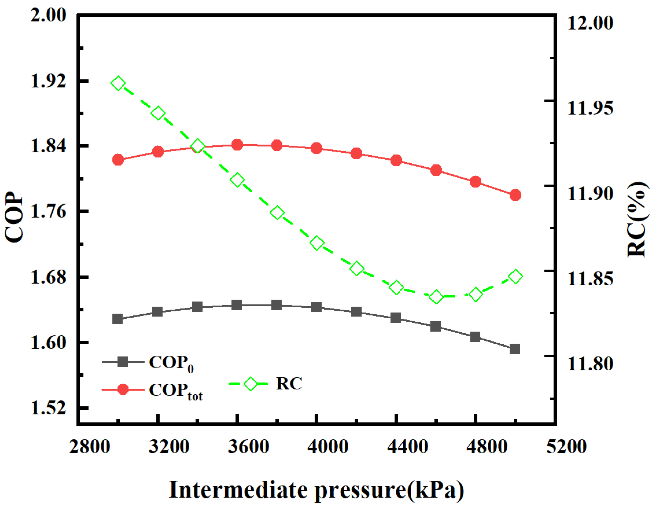 Energies 16 01675 g006