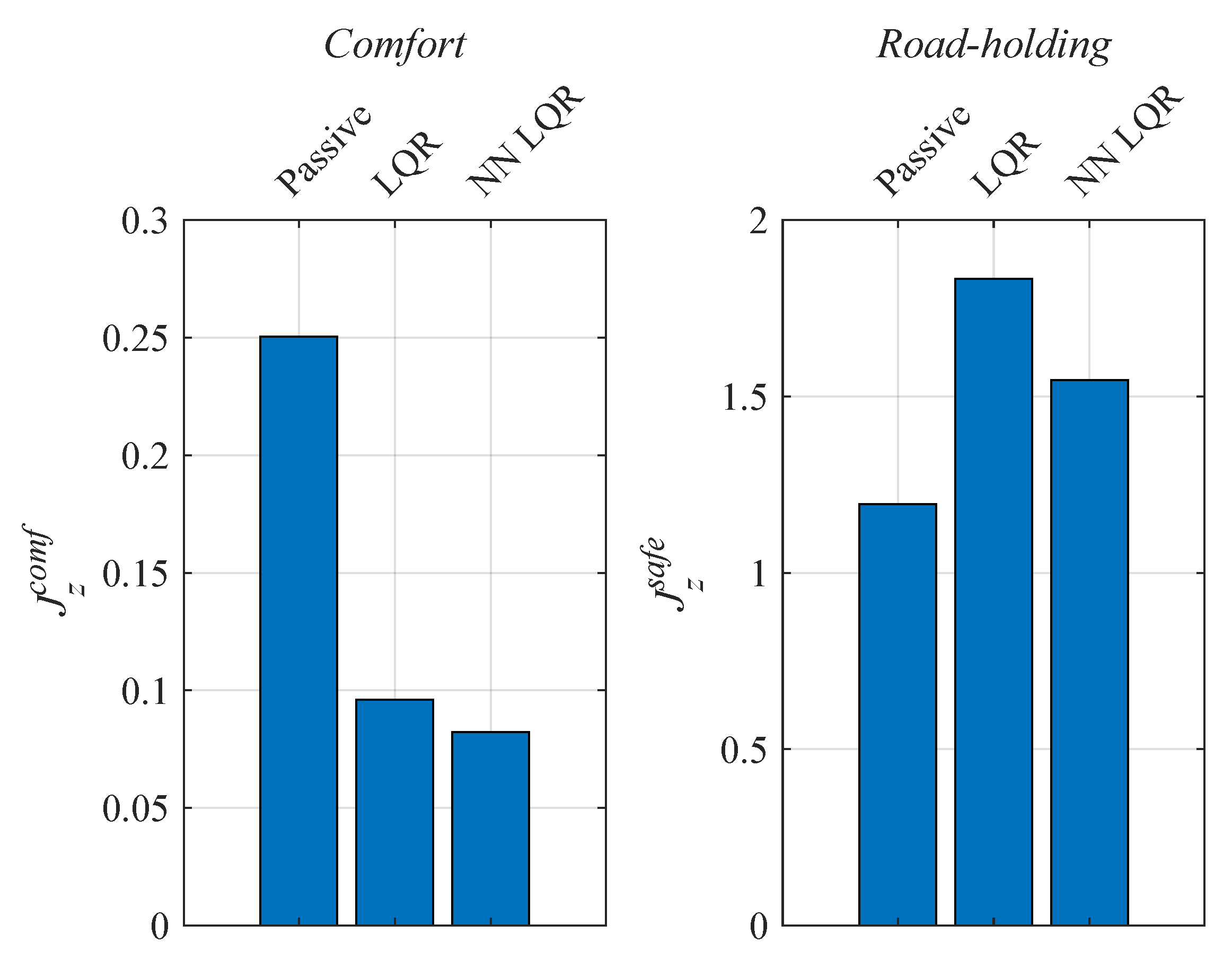 Energies 16 01677 g006