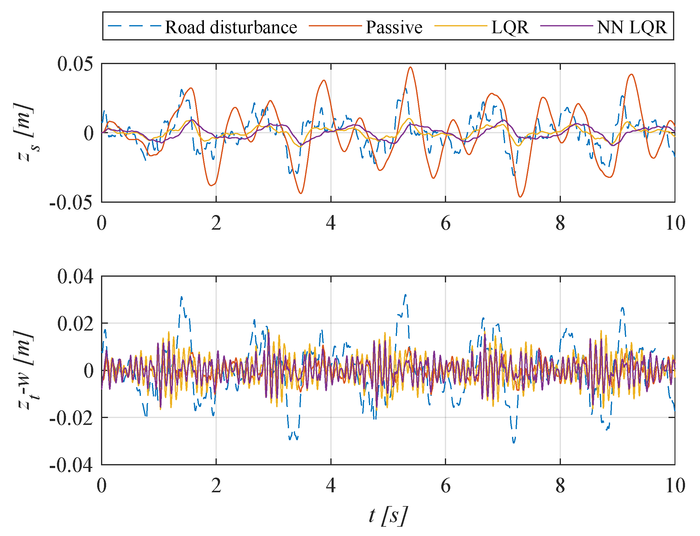 Energies 16 01677 g008