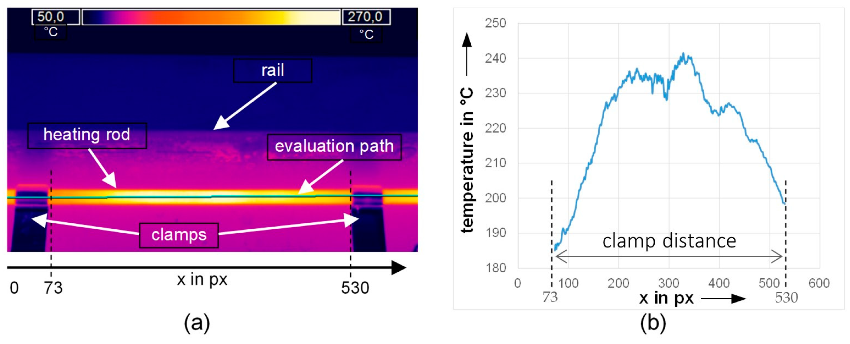 Energies 16 01678 g001 550