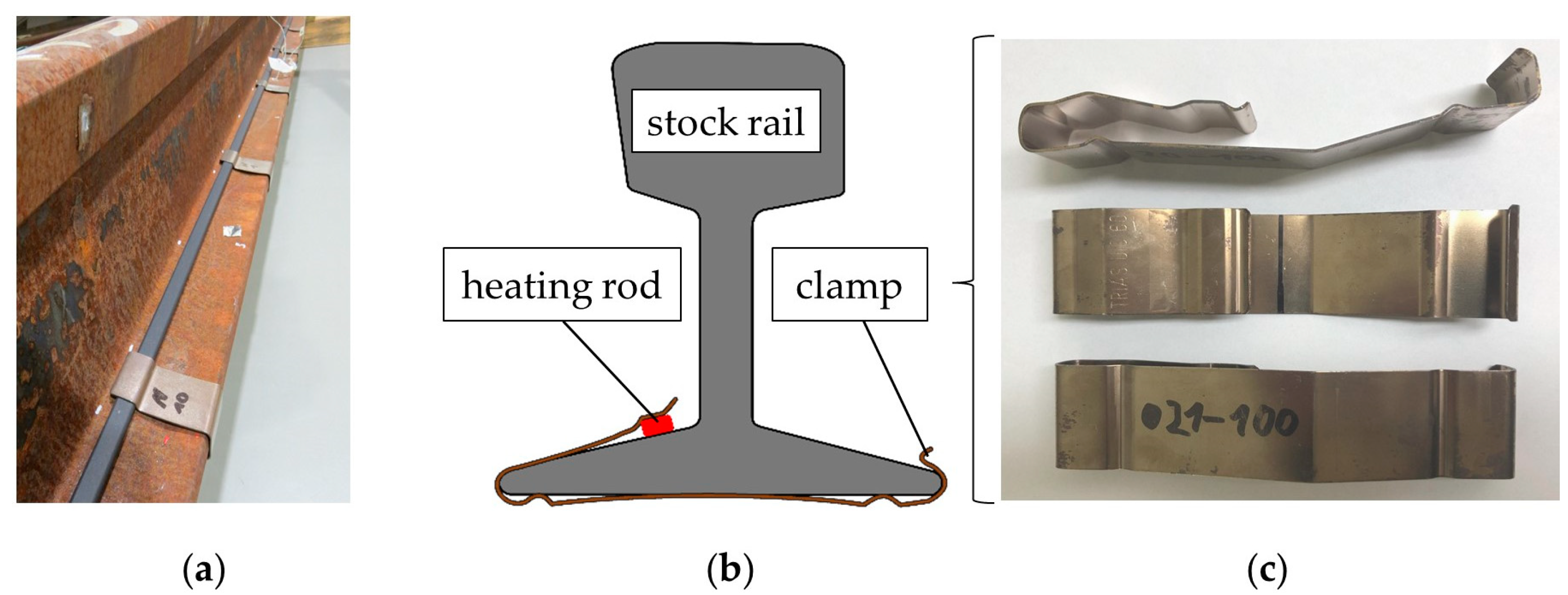 Energies 16 01678 g004 550