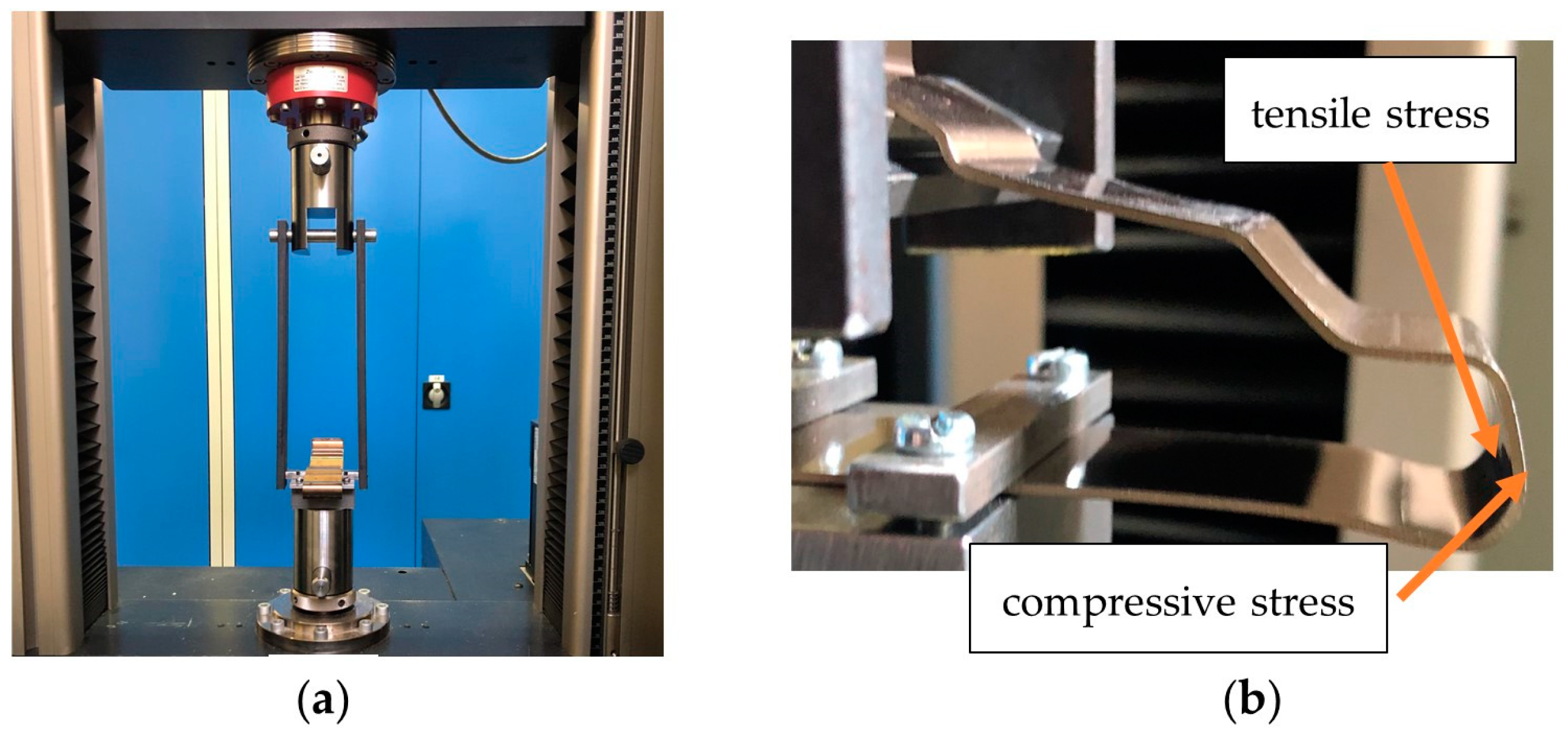 Energies 16 01678 g005 550