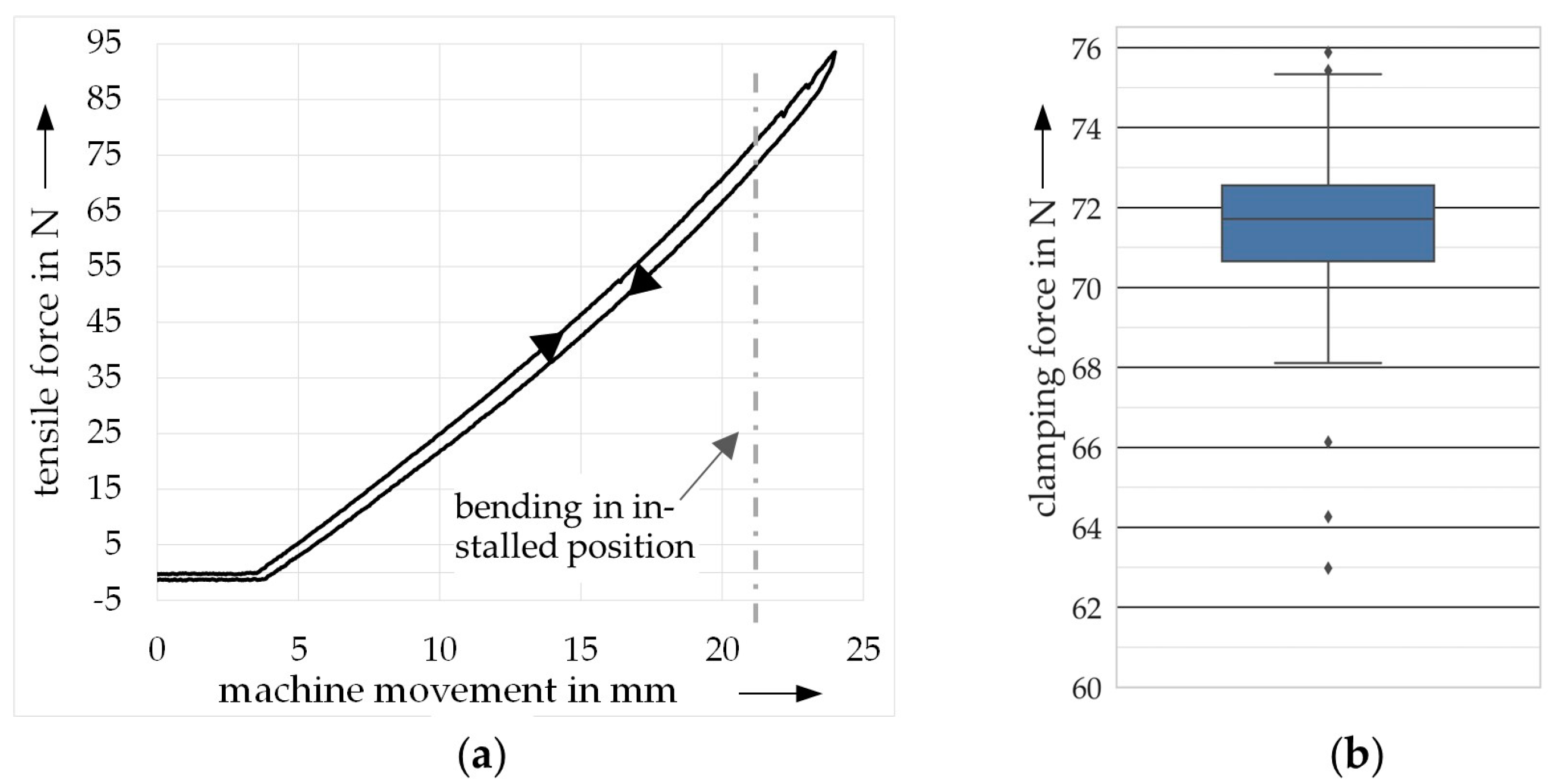 Energies 16 01678 g006 550