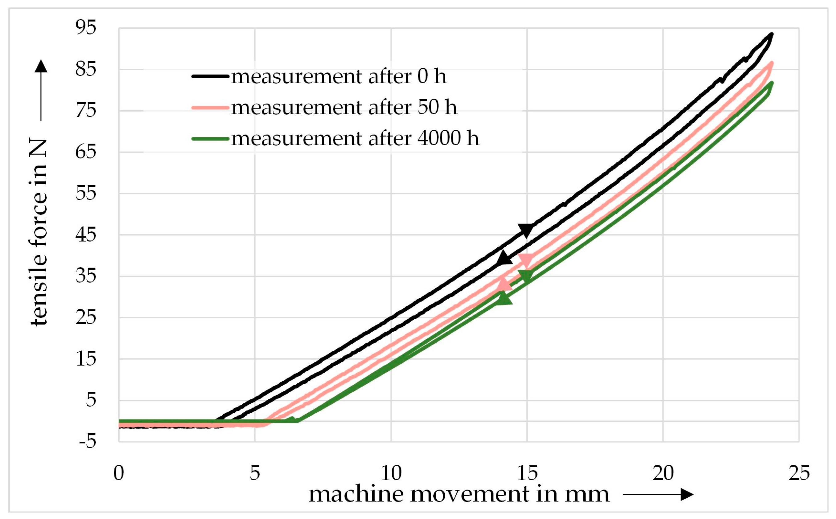 Energies 16 01678 g007 550