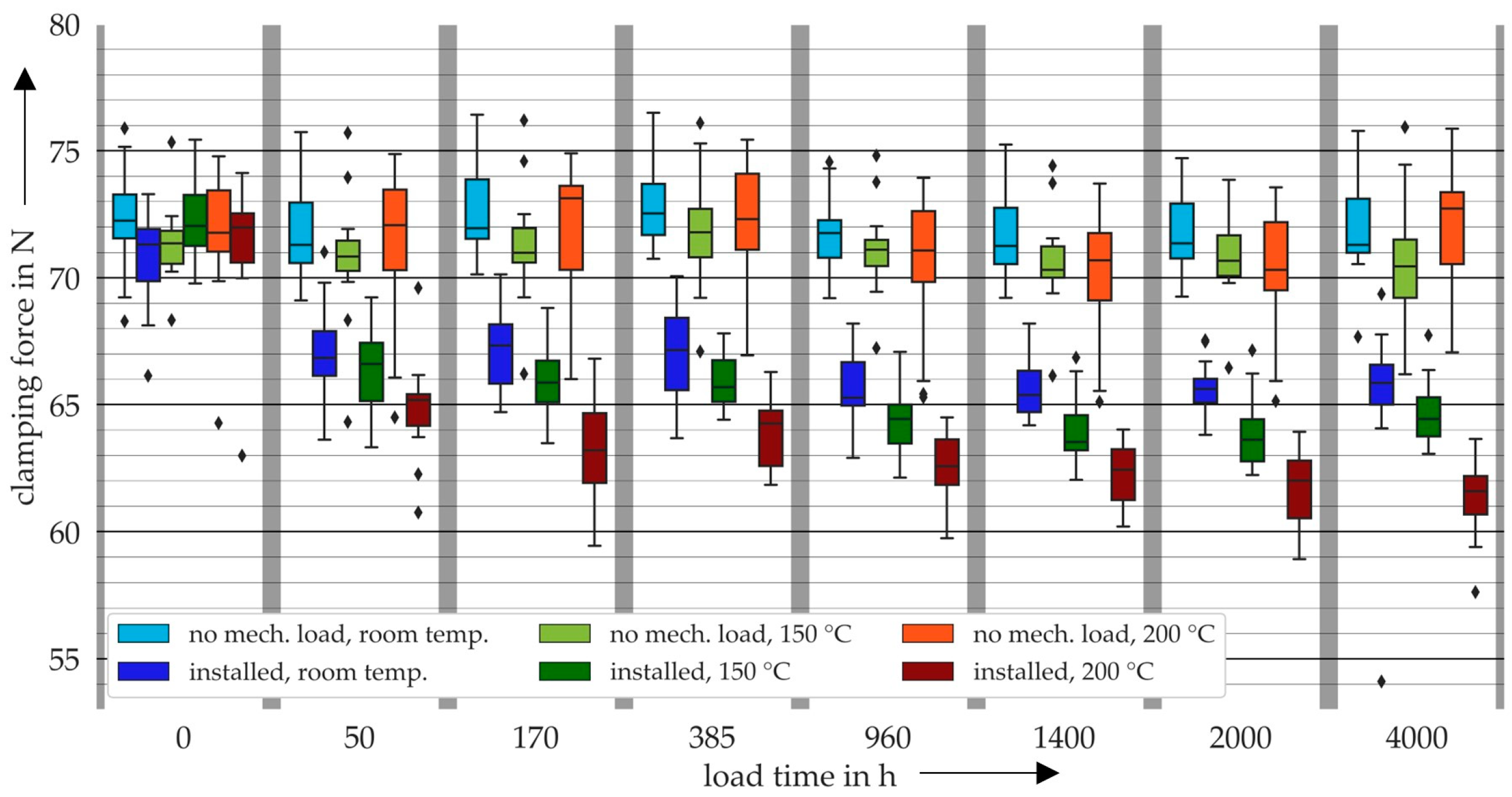 Energies 16 01678 g008 550