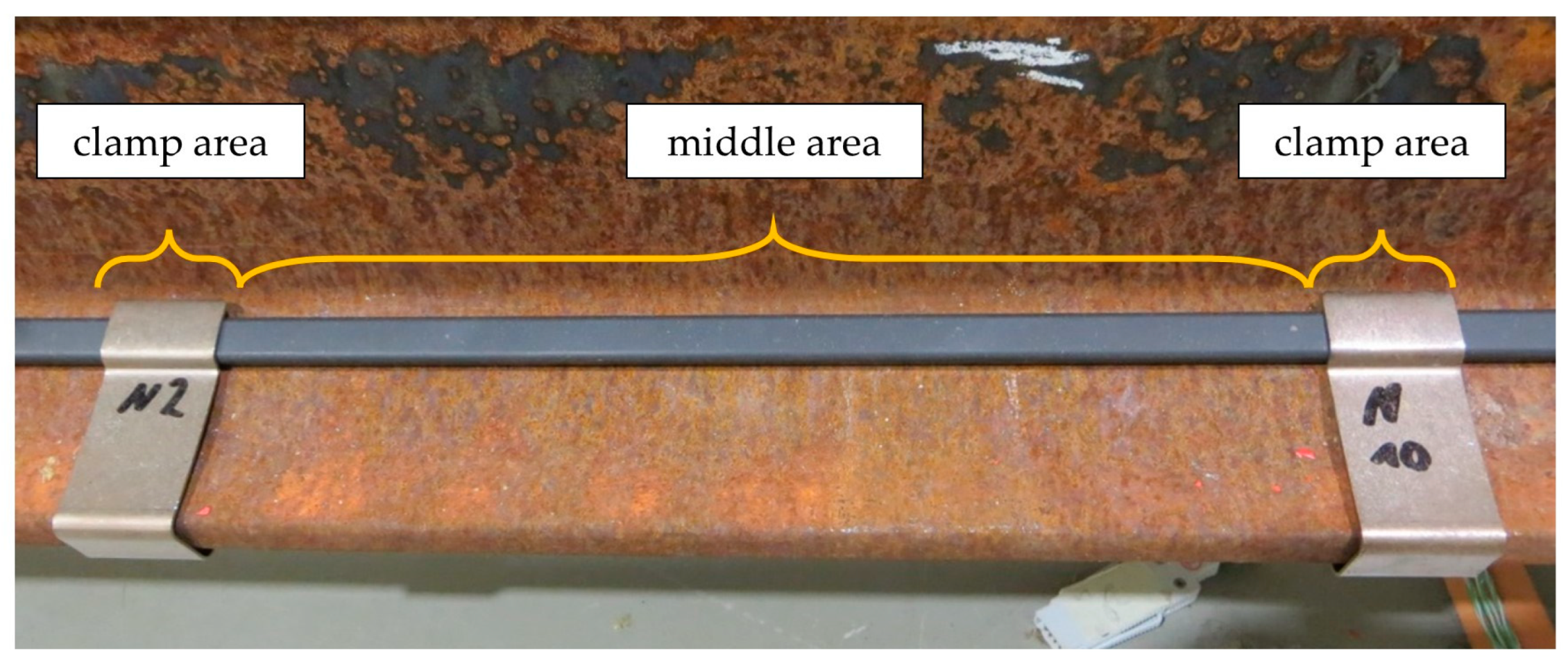 Energies 16 01678 g009 550