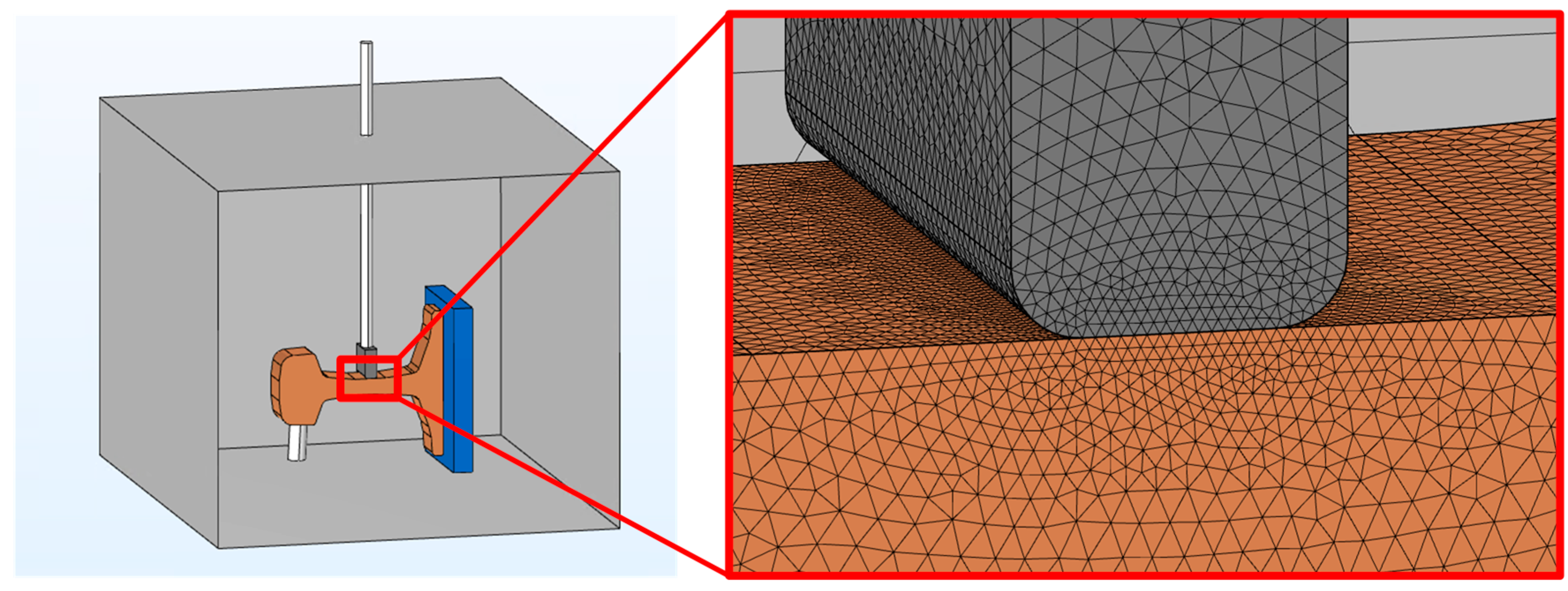 Energies 16 01678 g012 550