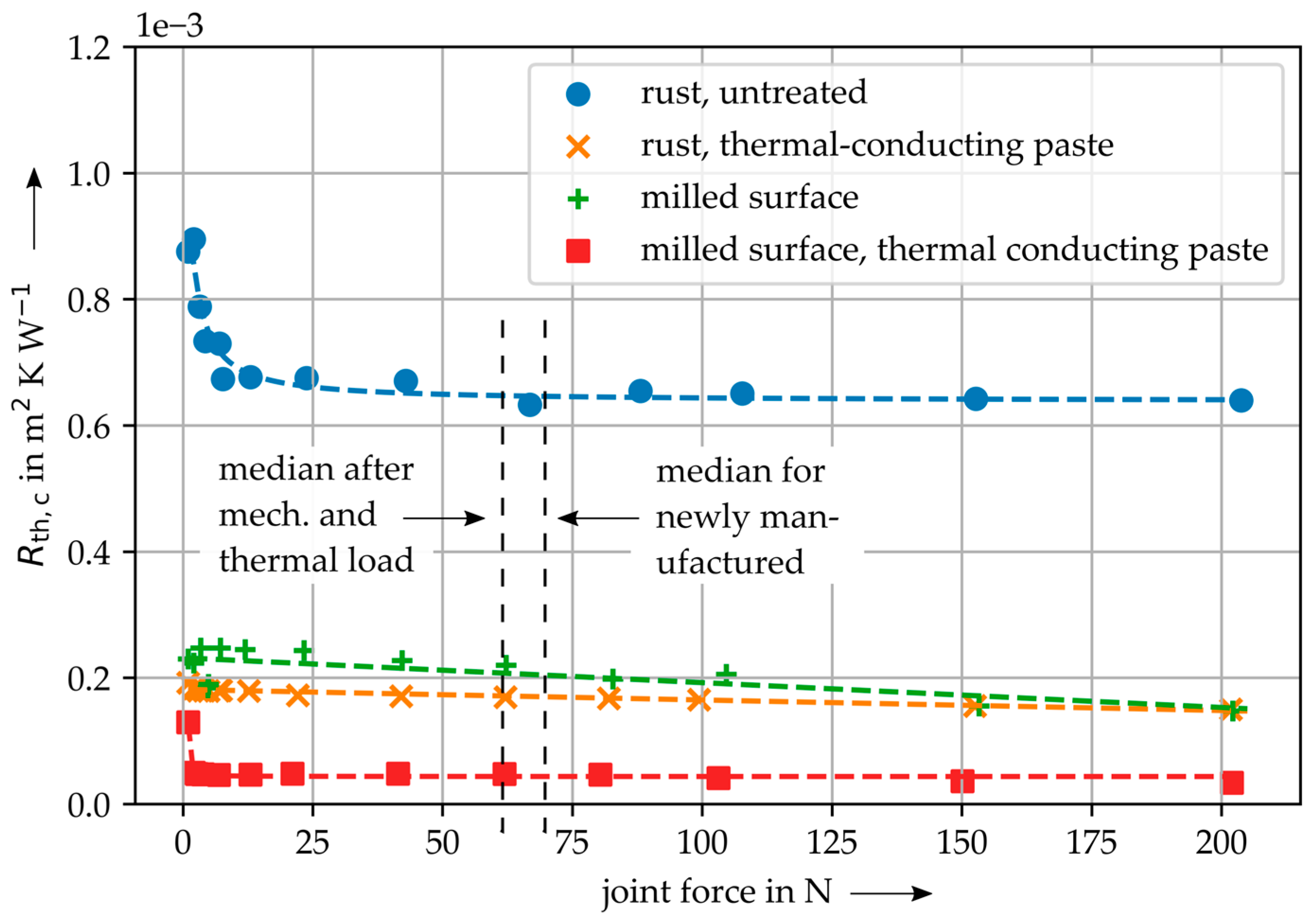 Energies 16 01678 g014 550