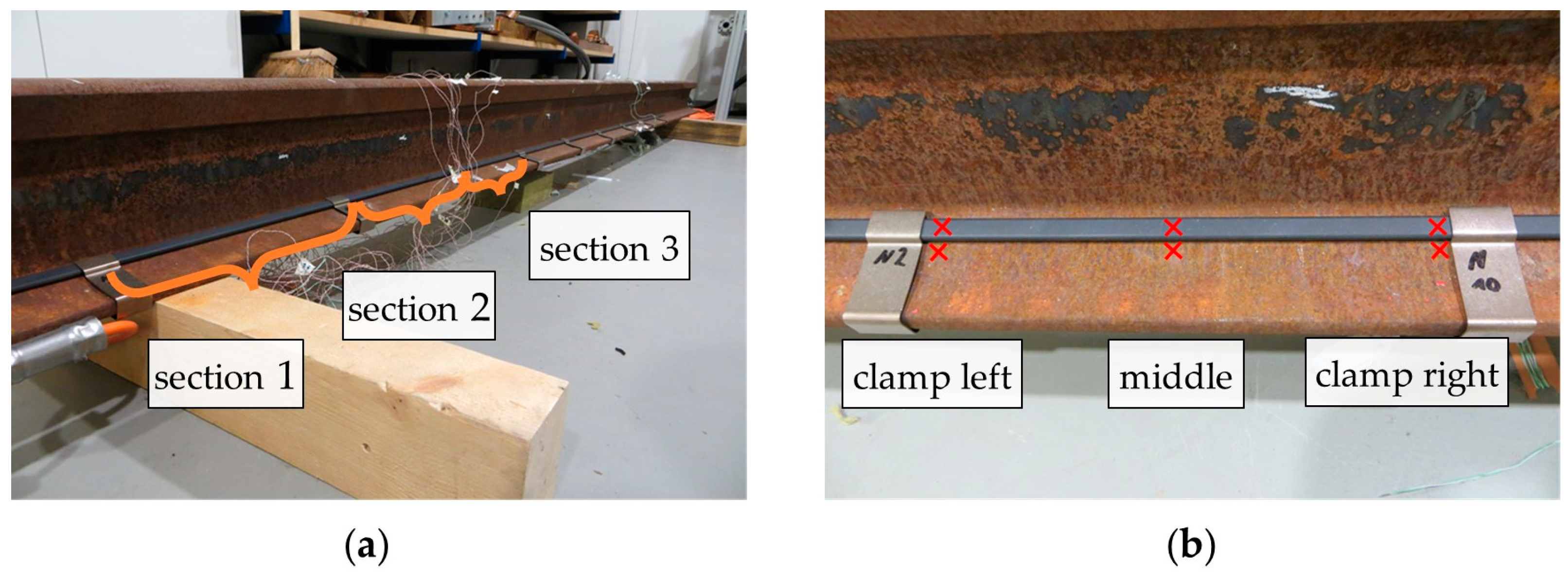 Energies 16 01678 g015 550