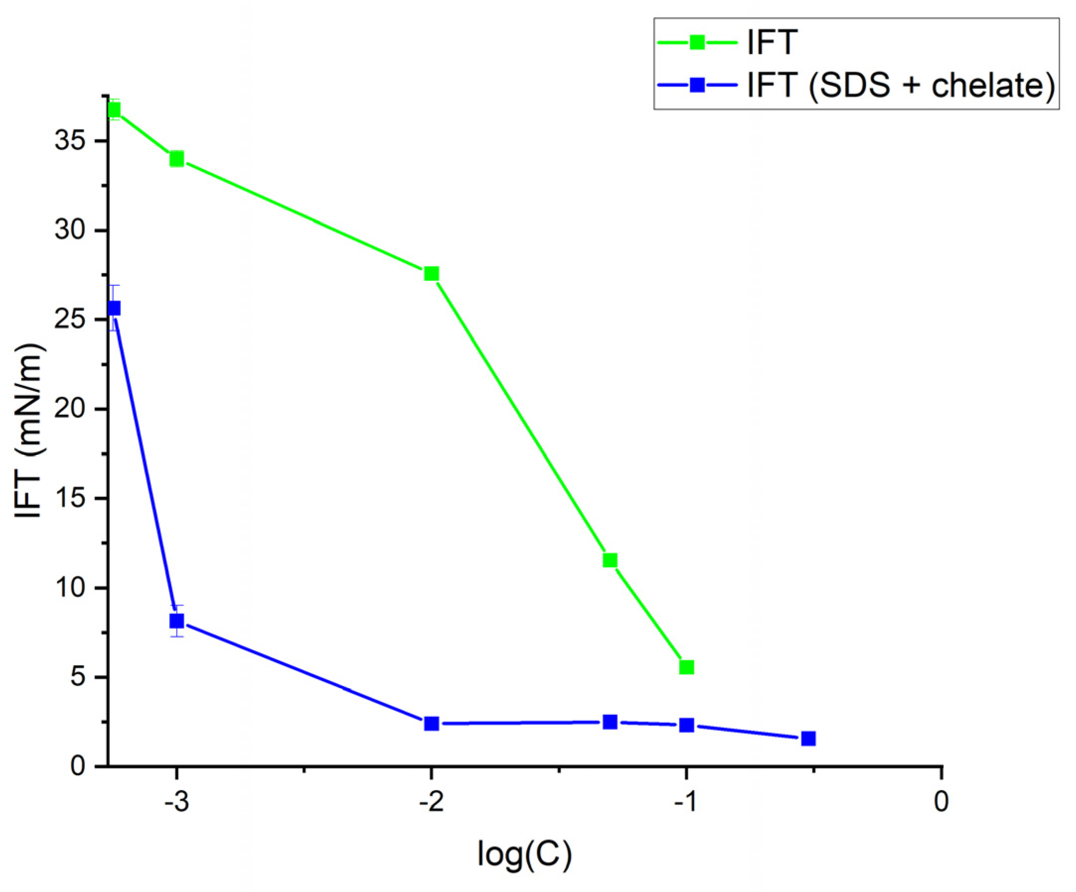 Energies 16 01679 g003