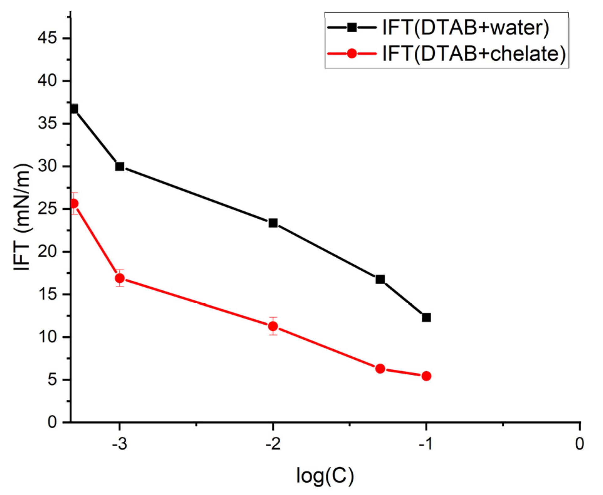 Energies 16 01679 g004