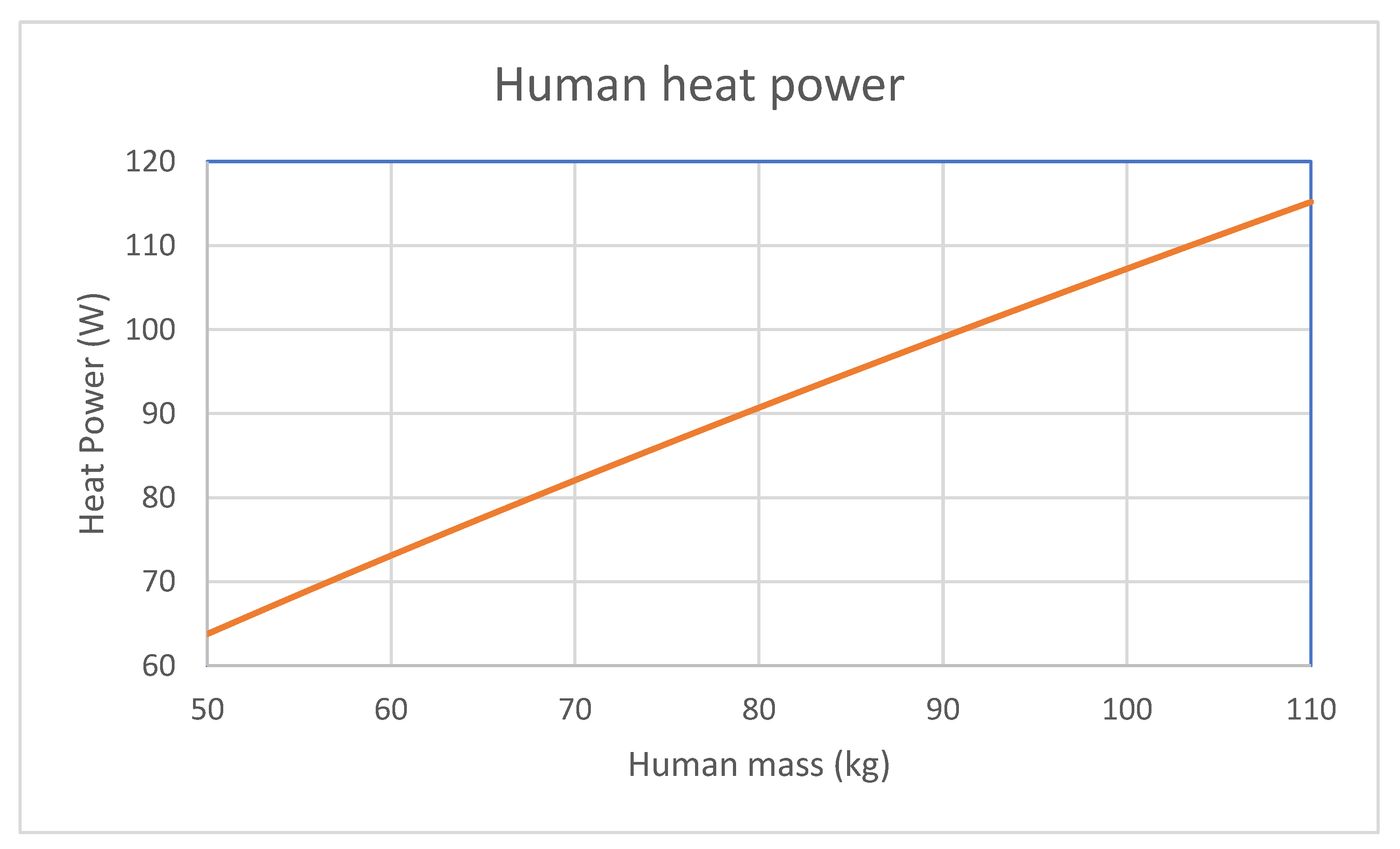 Energies 16 01681 g001 Energies 16 01681 g001