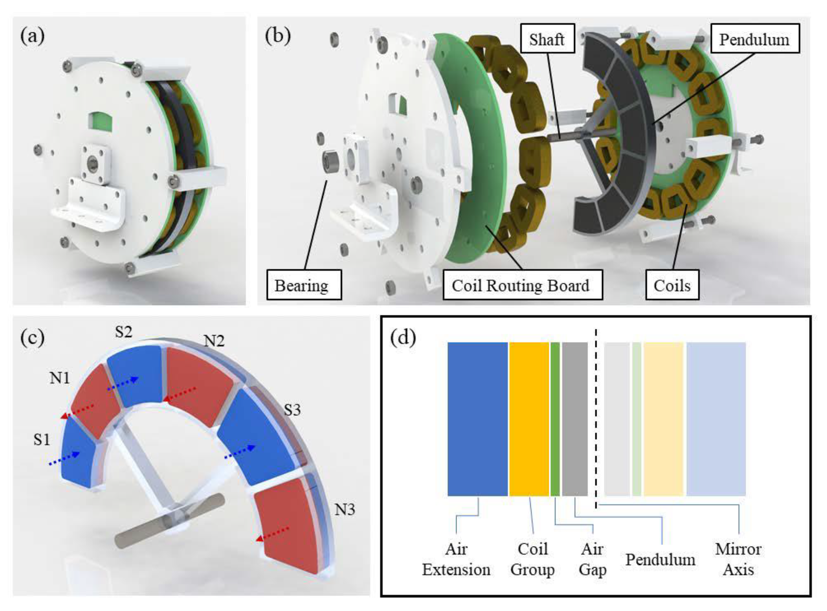 Energies 16 01681 g004 Energies 16 01681 g004