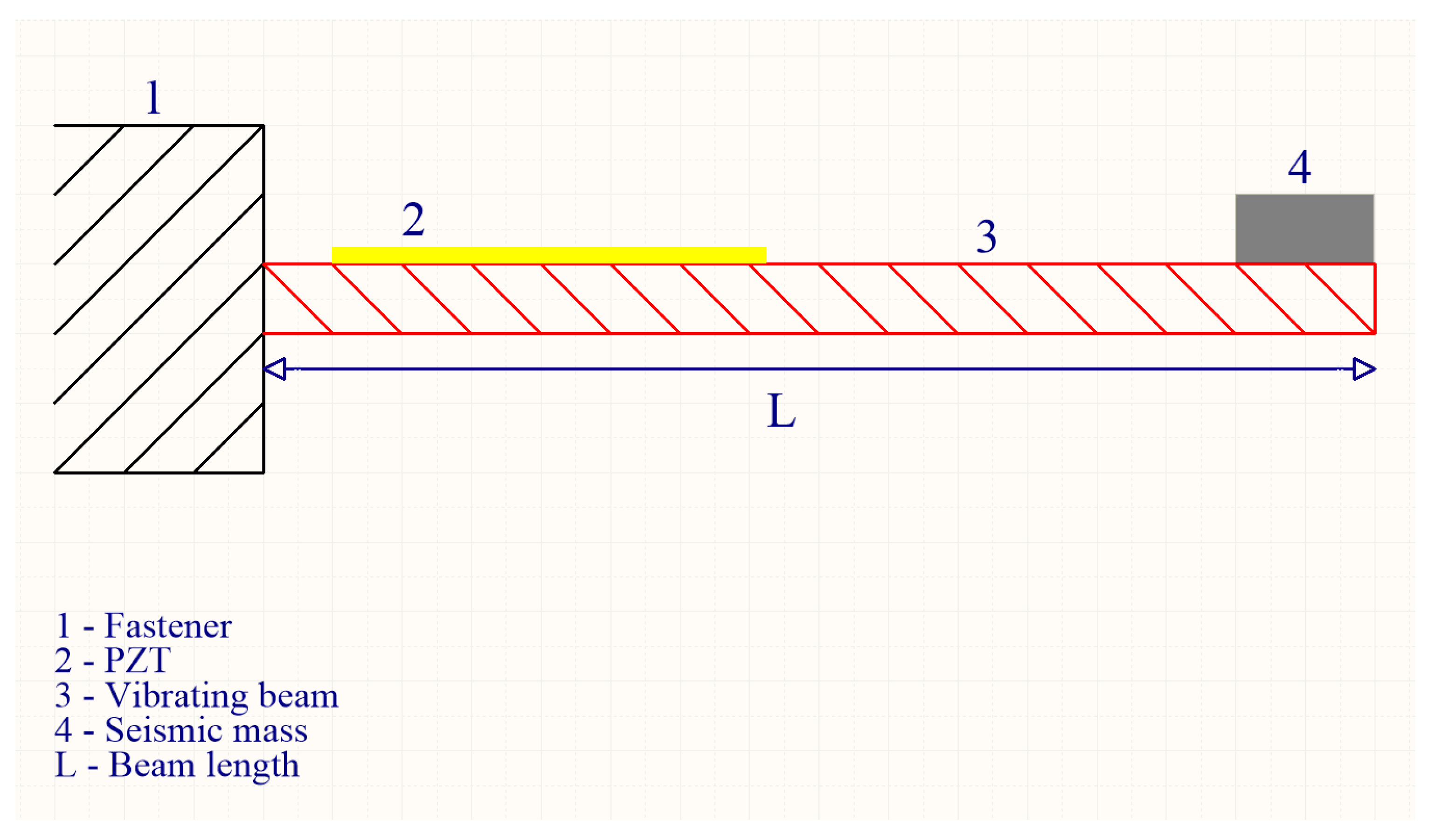 Energies 16 01681 g006 Energies 16 01681 g006