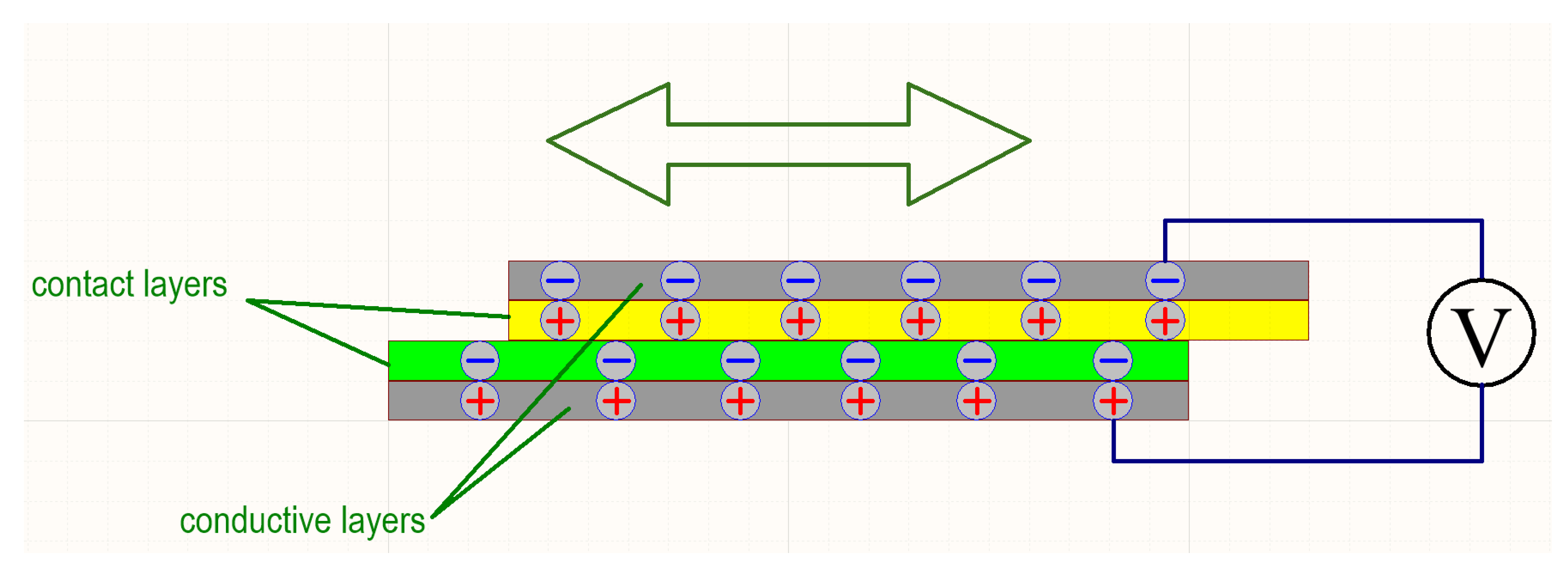 Energies 16 01681 g008 Energies 16 01681 g008