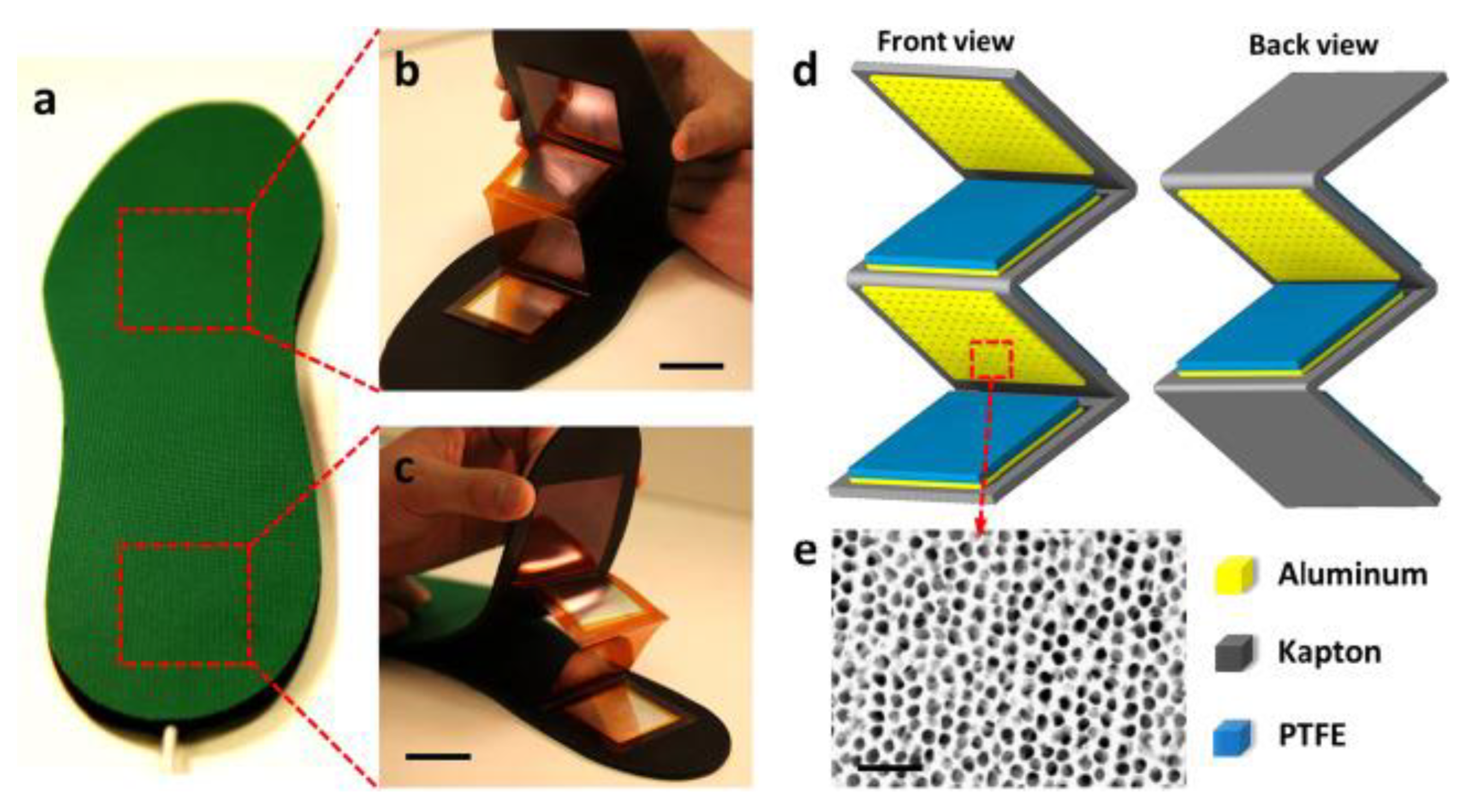 Energies 16 01681 g009 Energies 16 01681 g009