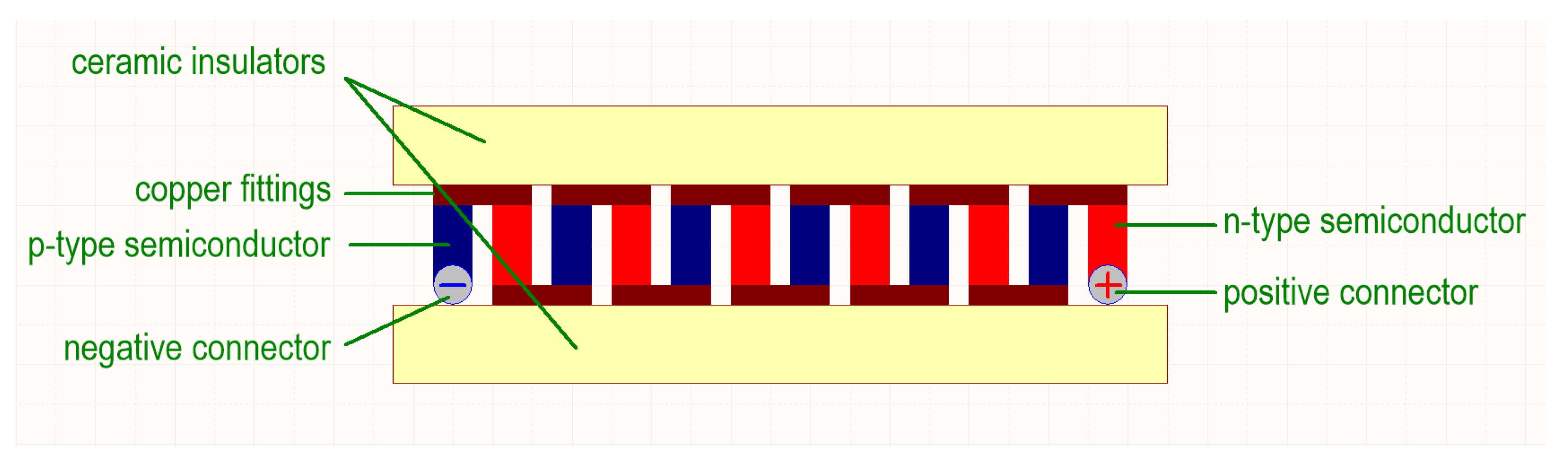 Energies 16 01681 g010 Energies 16 01681 g010