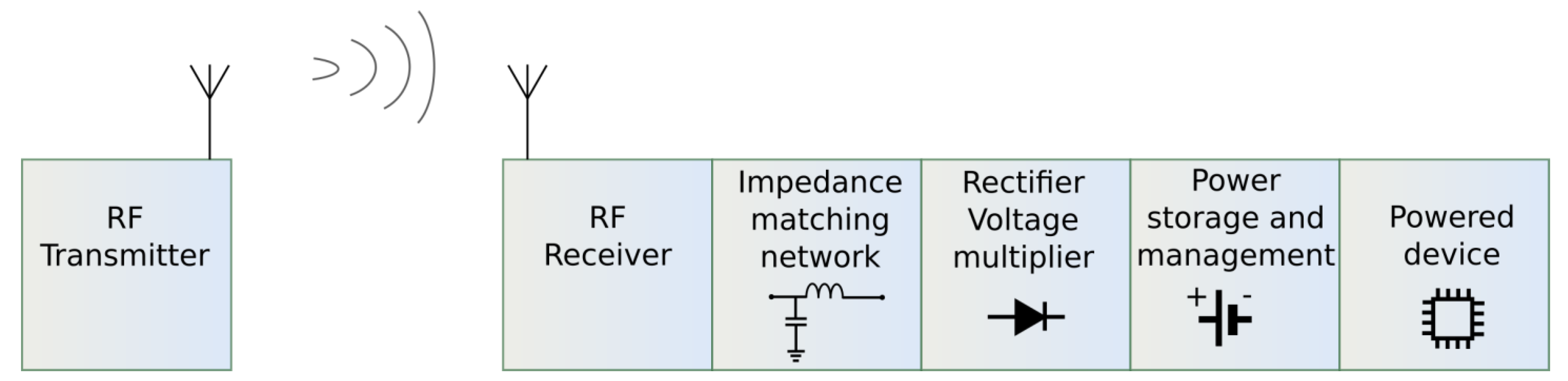 Energies 16 01681 g012 Energies 16 01681 g012