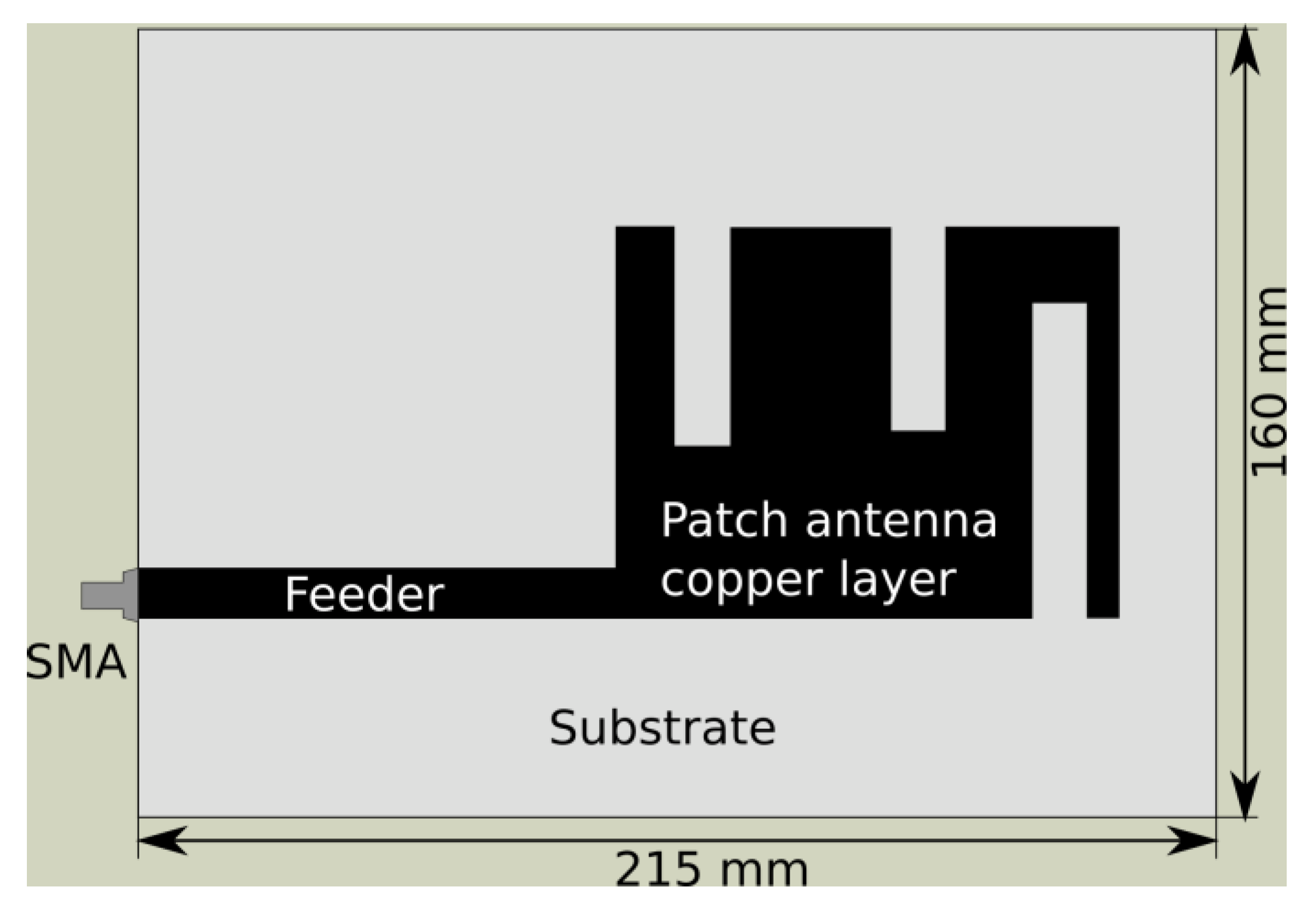 Energies 16 01681 g013 Energies 16 01681 g013
