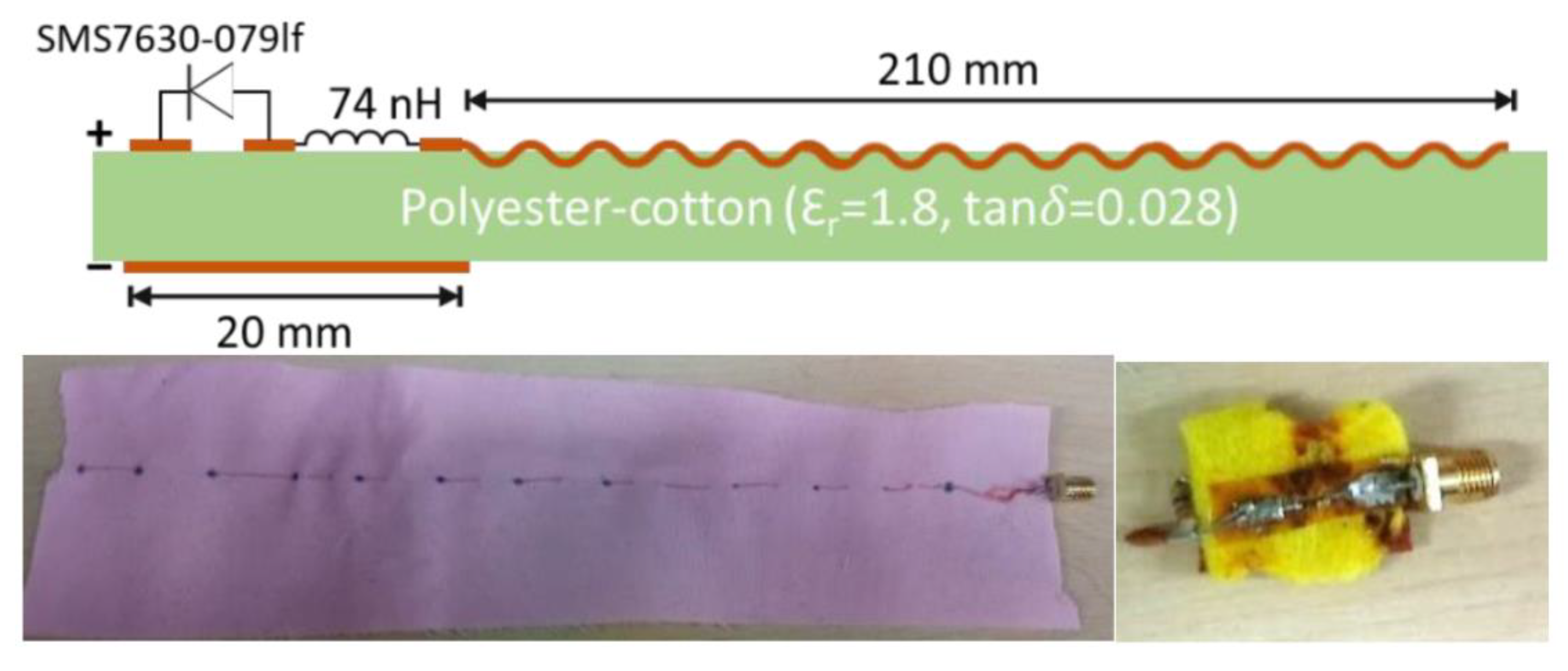 Energies 16 01681 g014 Energies 16 01681 g014