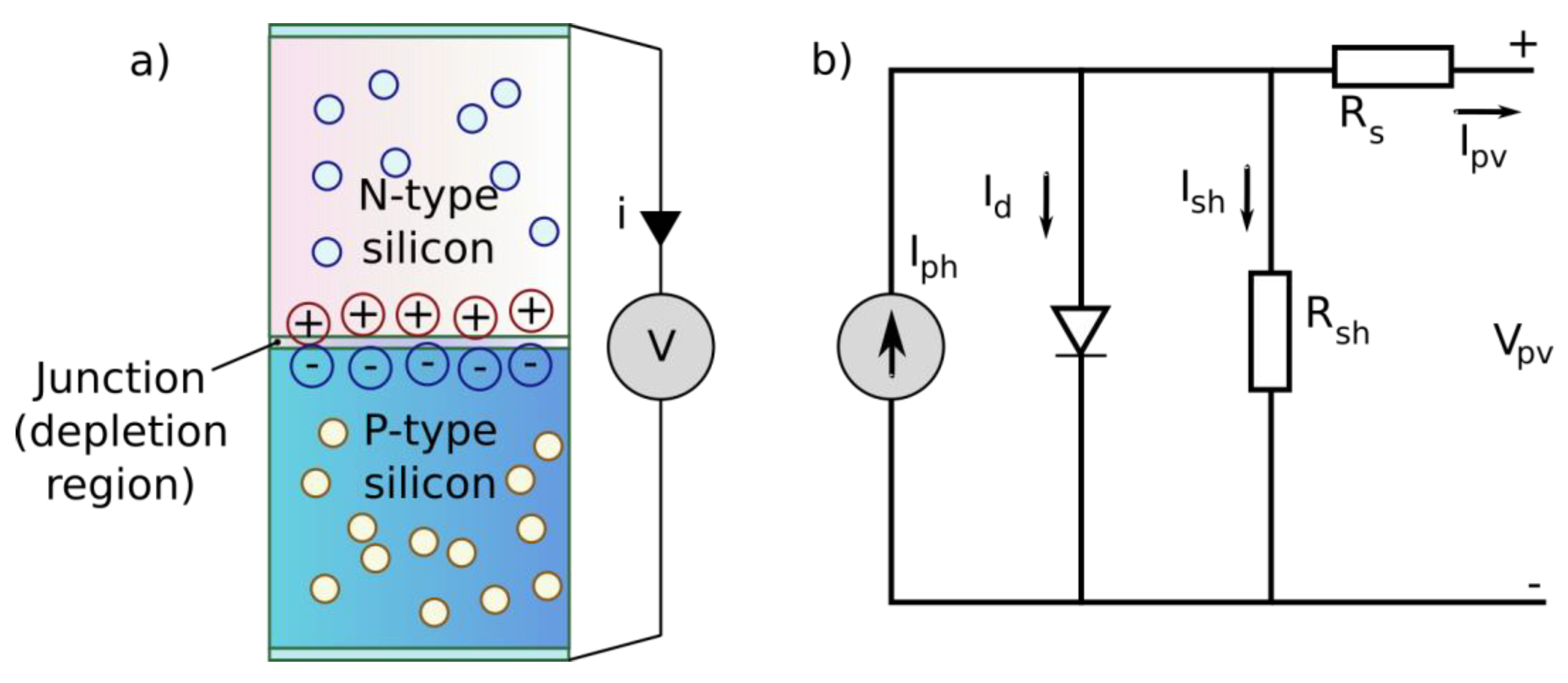 Energies 16 01681 g015 Energies 16 01681 g015
