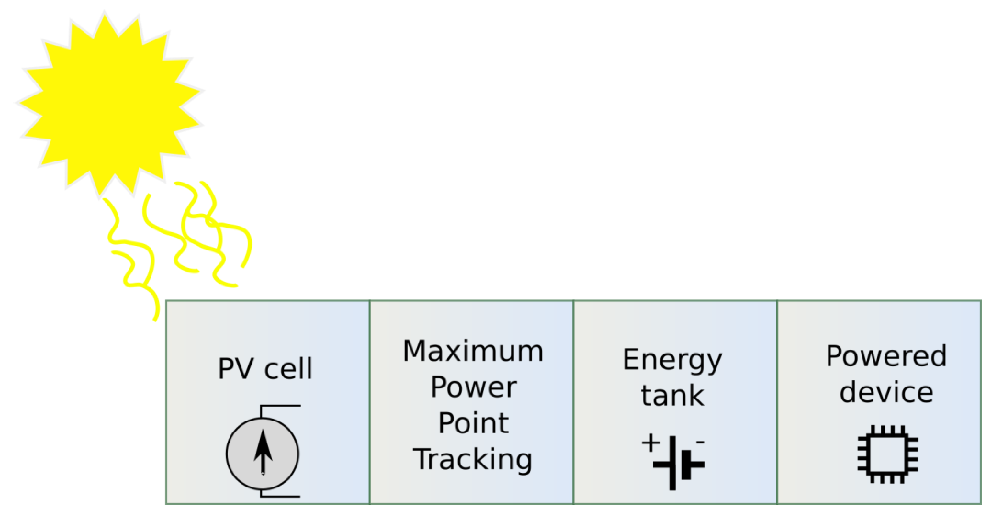 Energies 16 01681 g017 Energies 16 01681 g017
