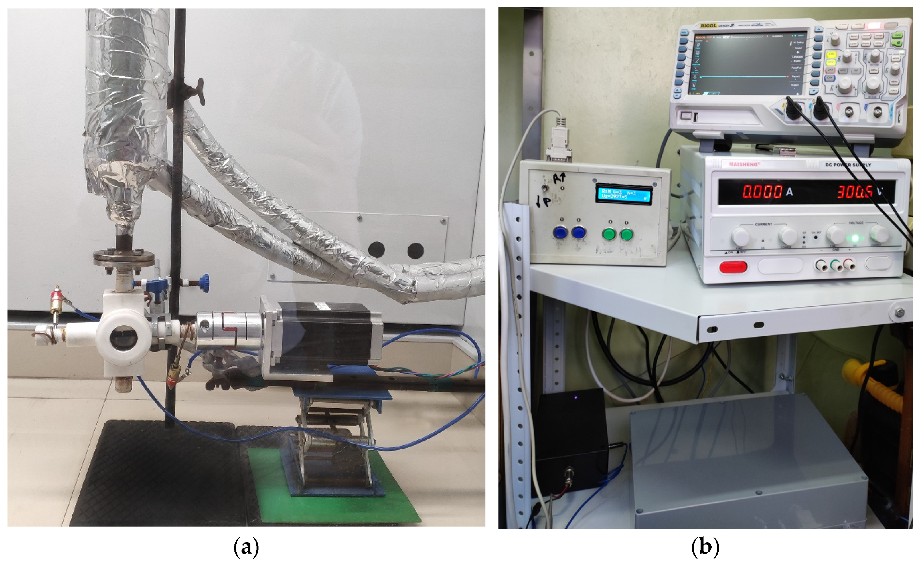 Energies 16 01683 g003 Energies 16 01683 g003