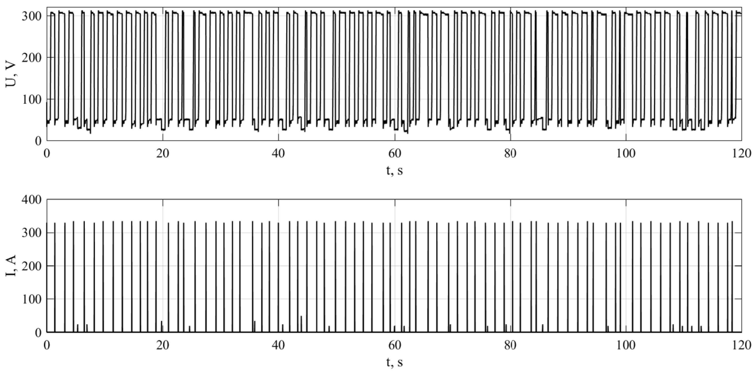 Energies 16 01683 g008 Energies 16 01683 g008