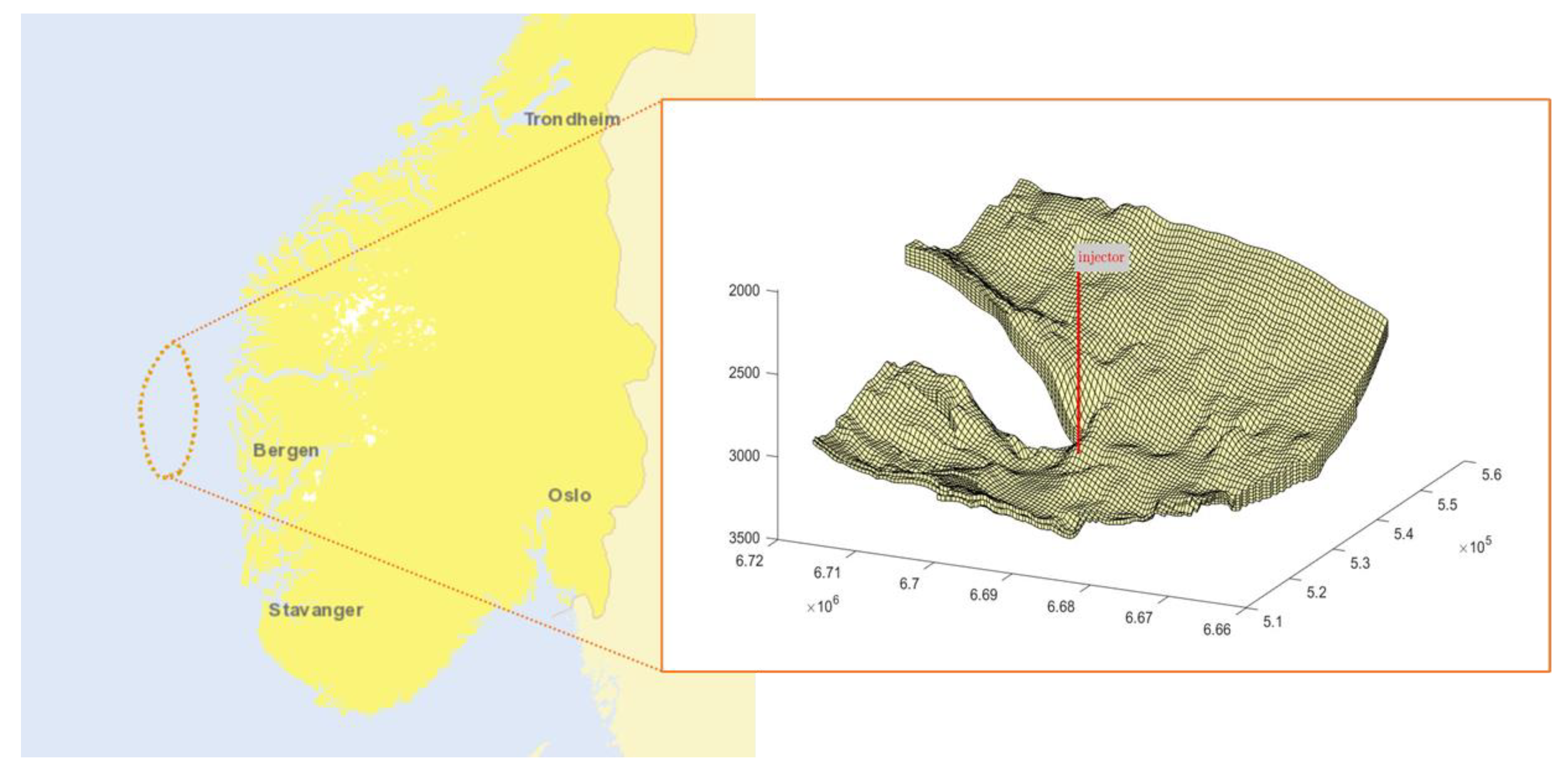 Review on Multiscale CO2 Mineralization and Geological Storage: Mechanisms,  Characterization, Modeling, Applications and Perspectives