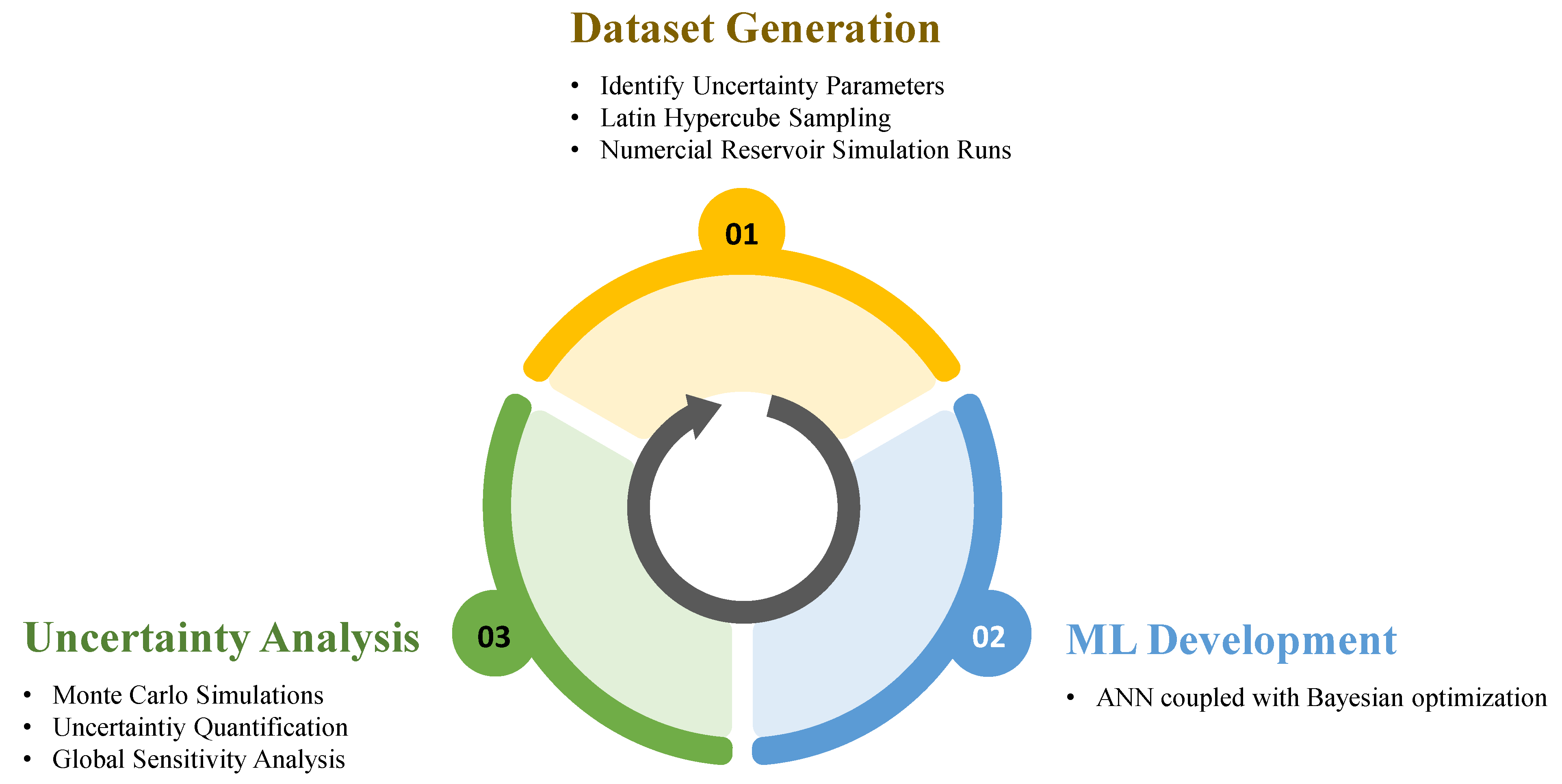 Energies 16 01684 g003