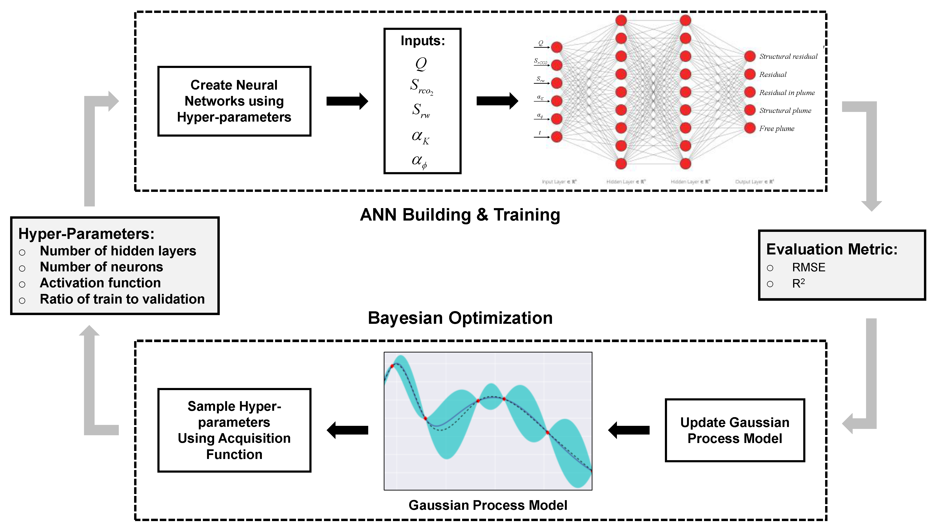 Energies 16 01684 g005