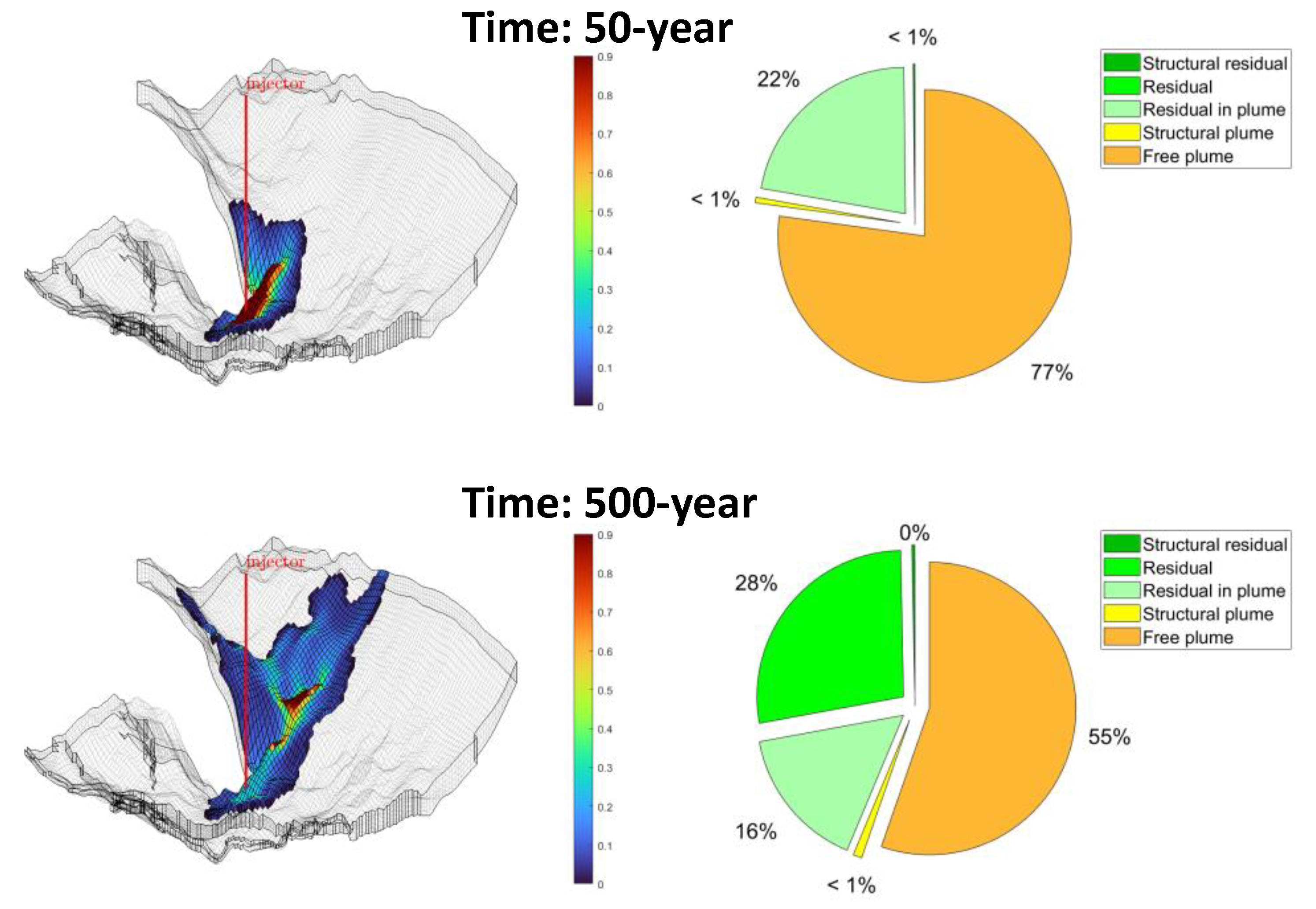 Energies 16 01684 g006