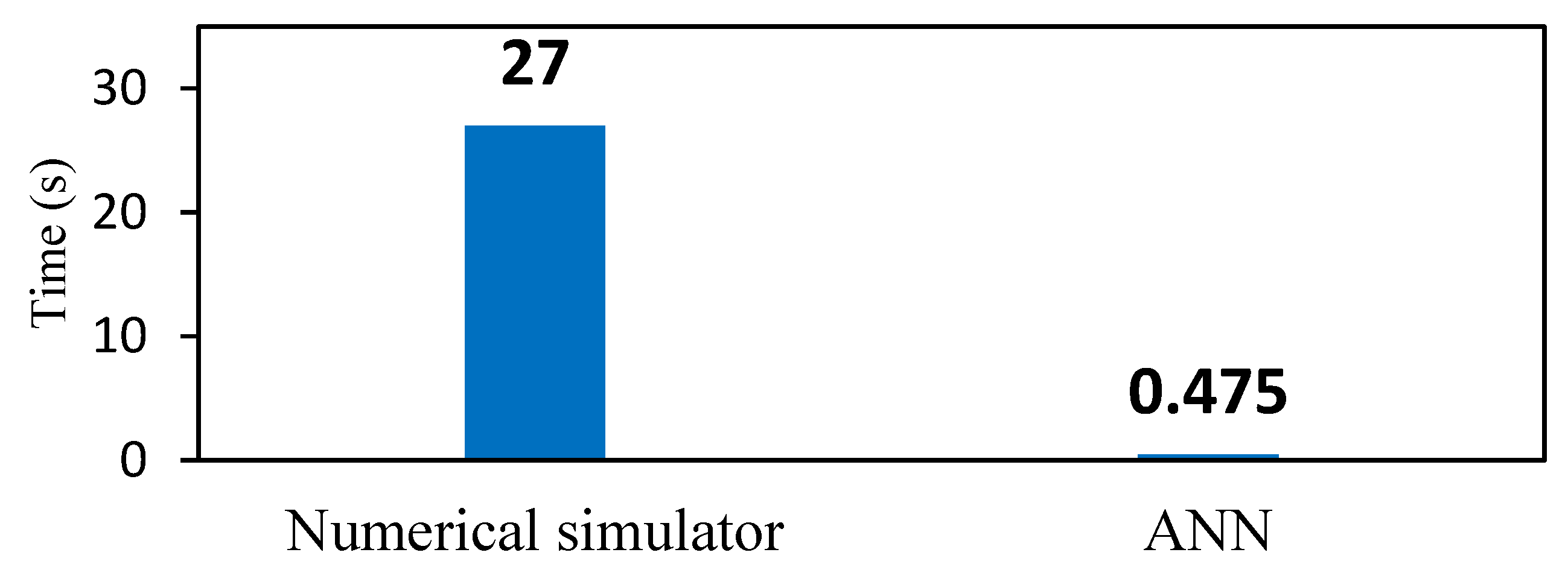 Energies 16 01684 g007