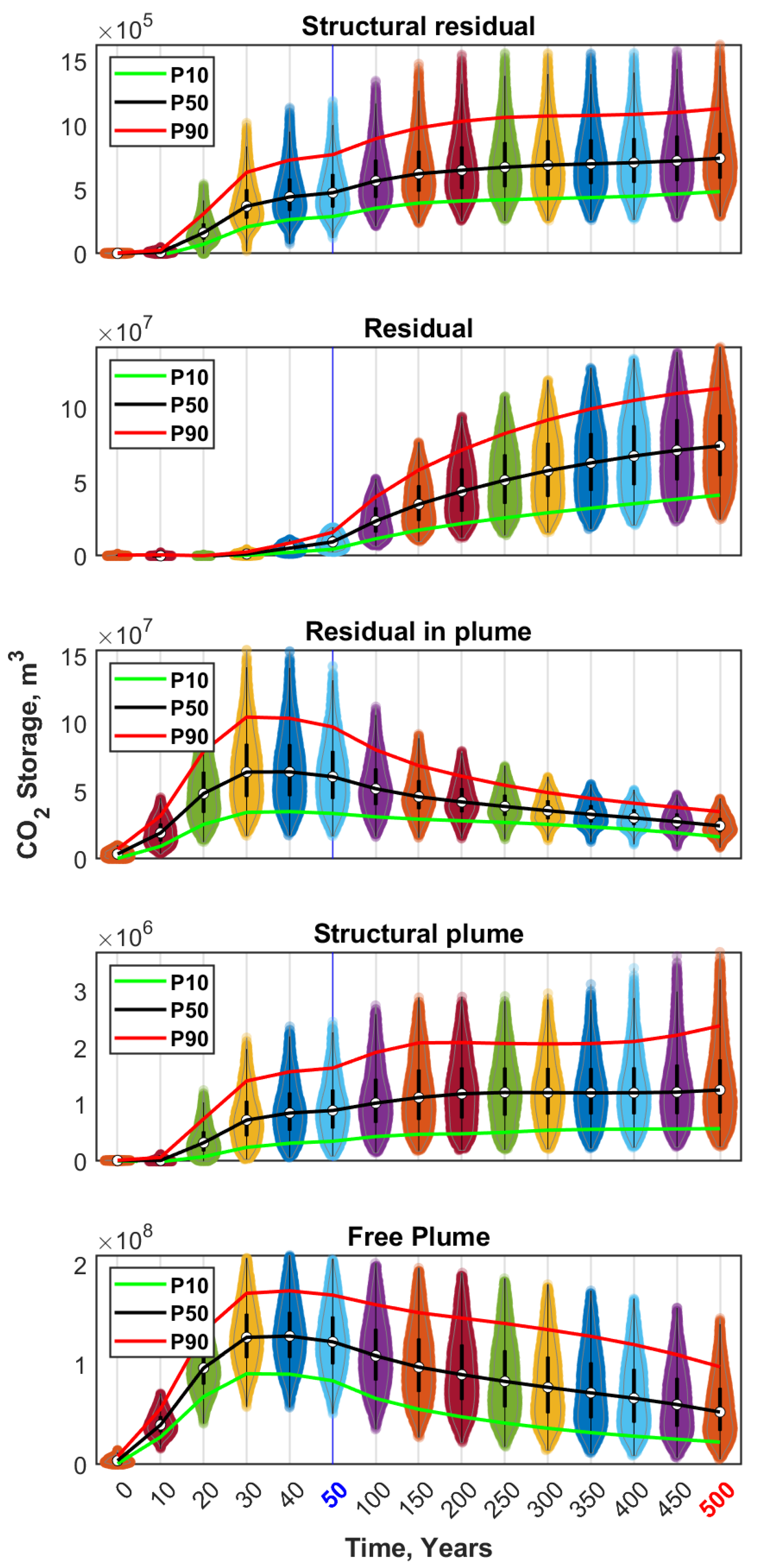 Energies 16 01684 g009