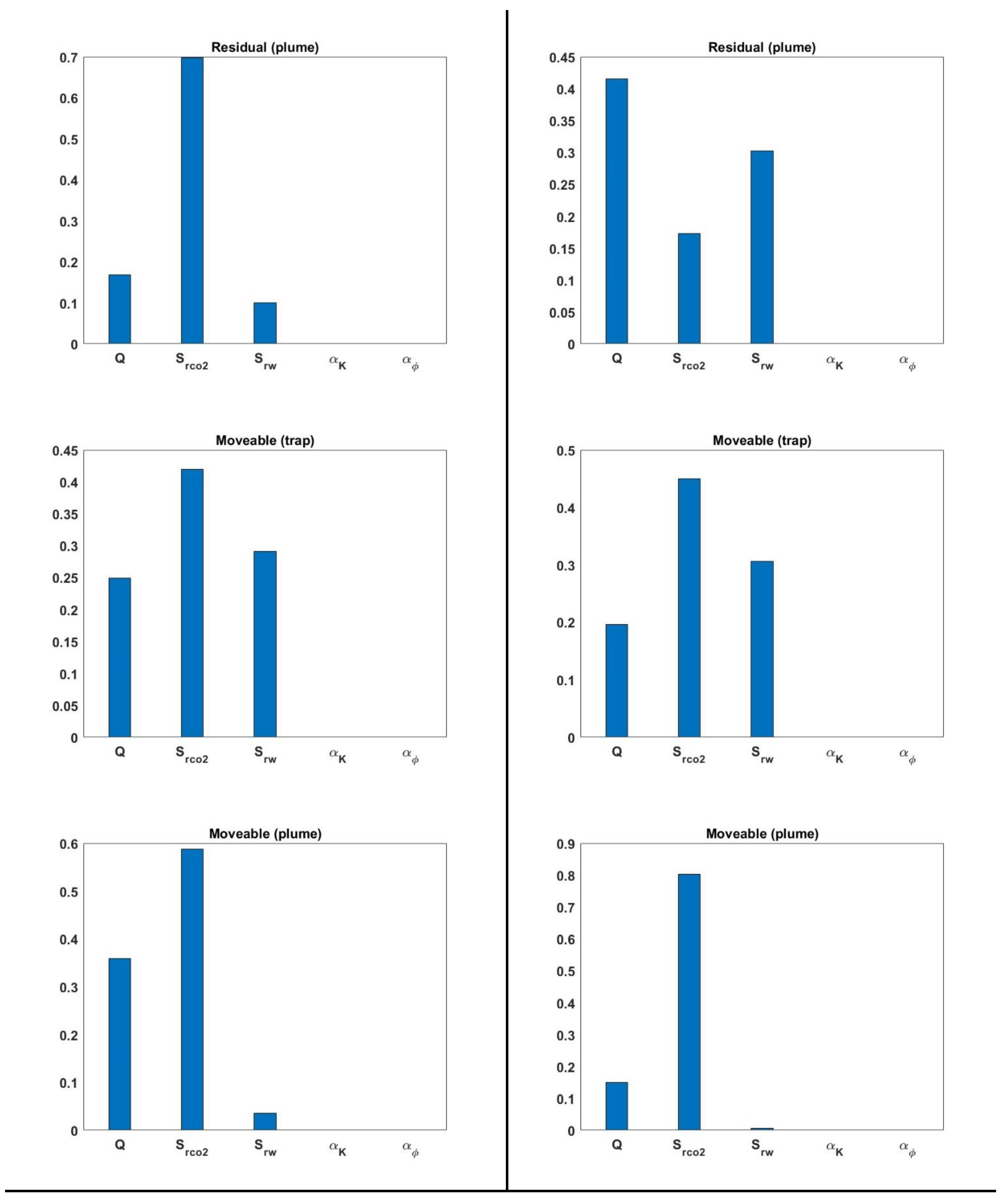 Energies 16 01684 g010b