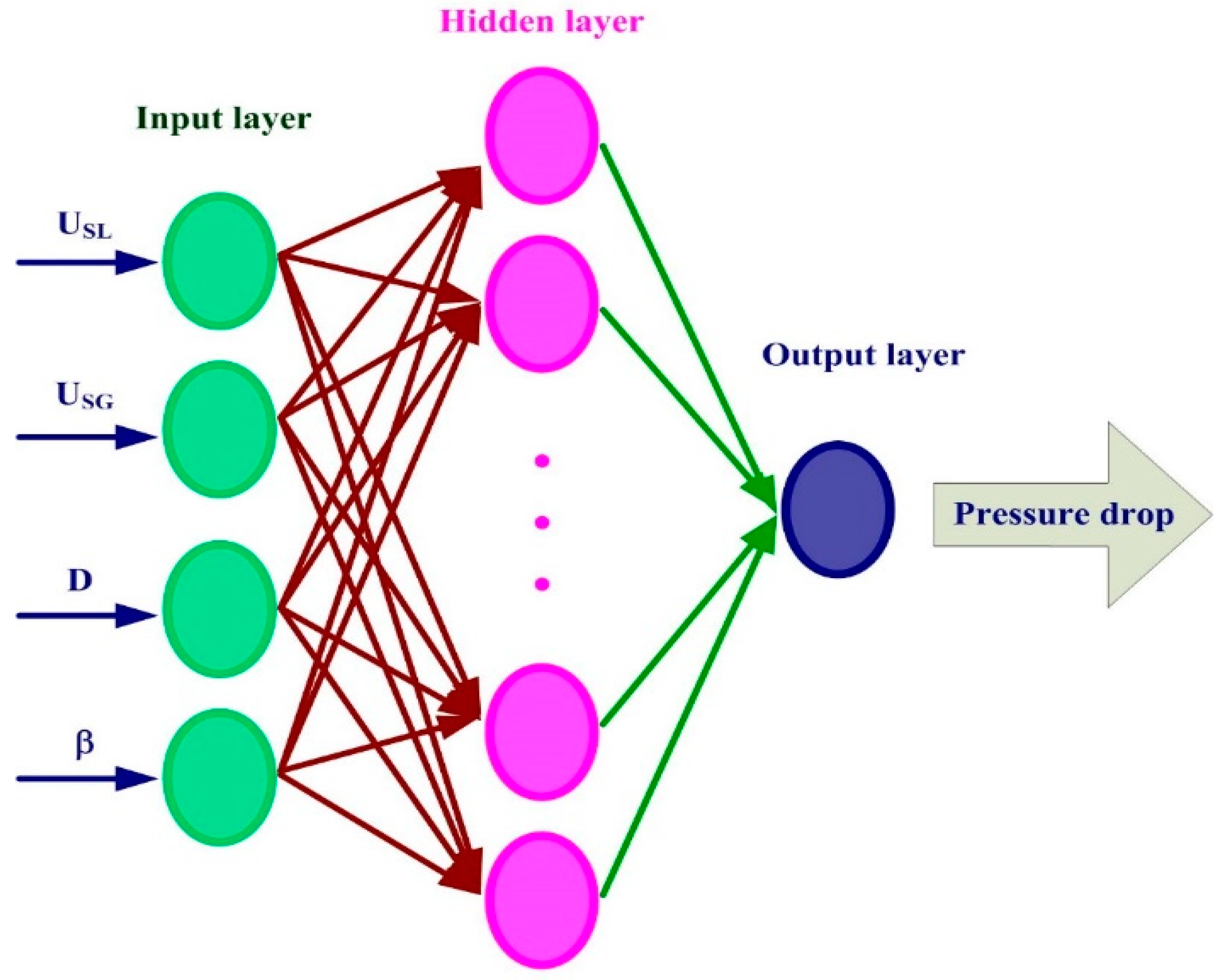 Energies 16 01686 g001