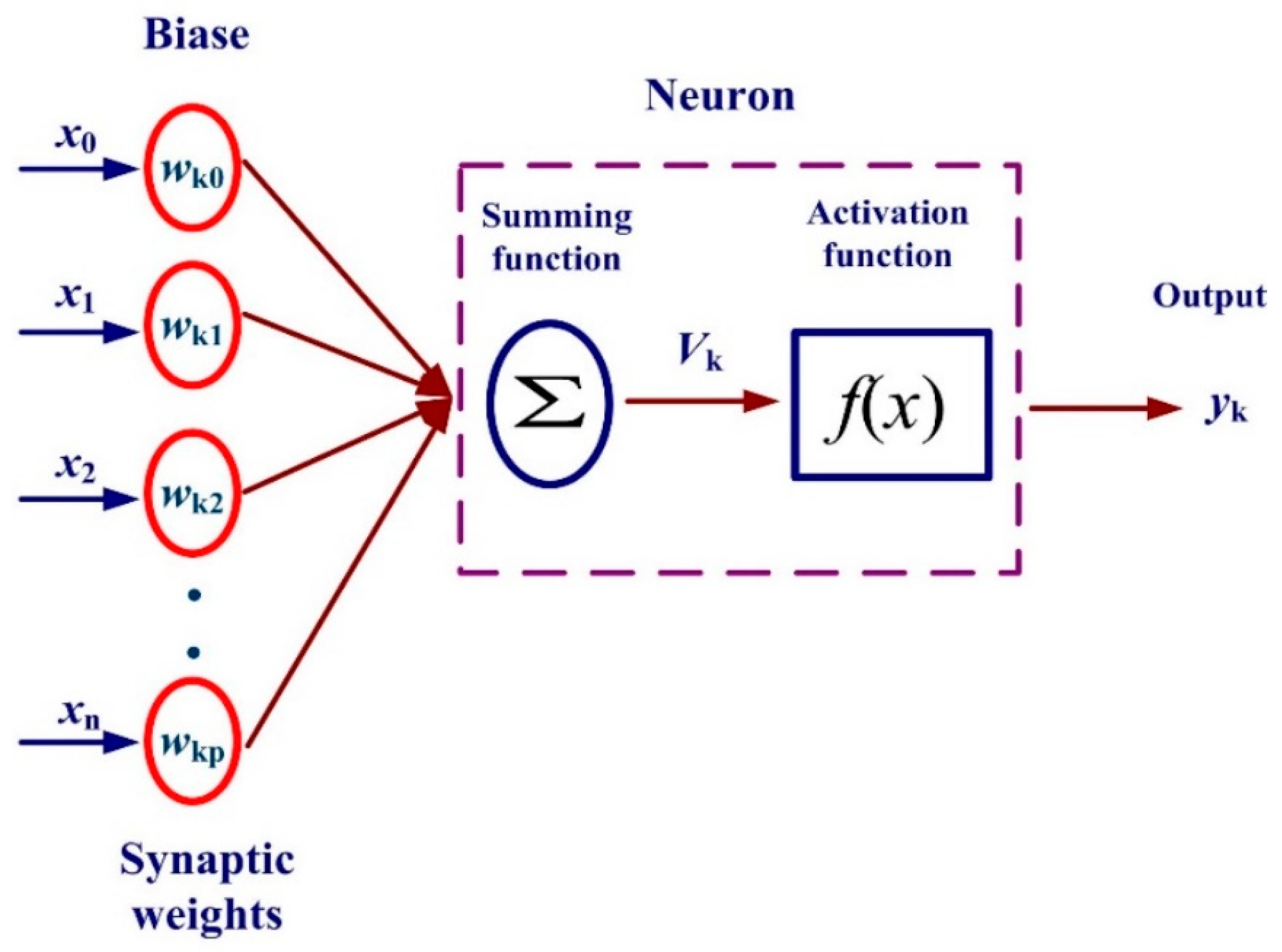 Energies 16 01686 g002