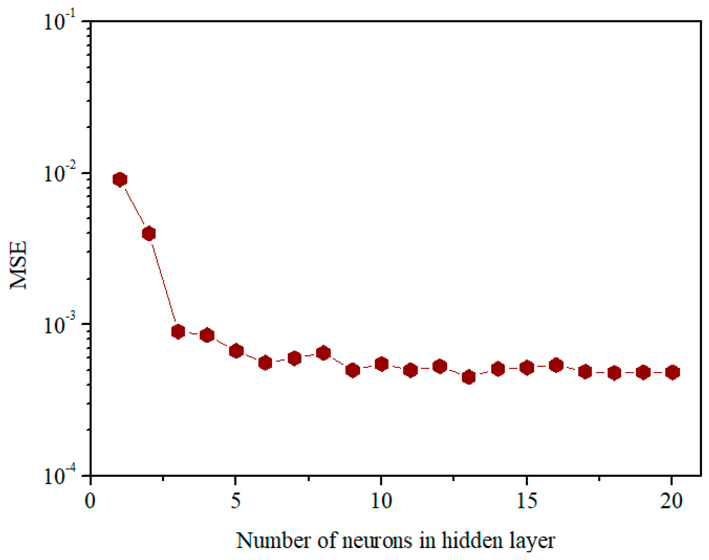 Energies 16 01686 g003