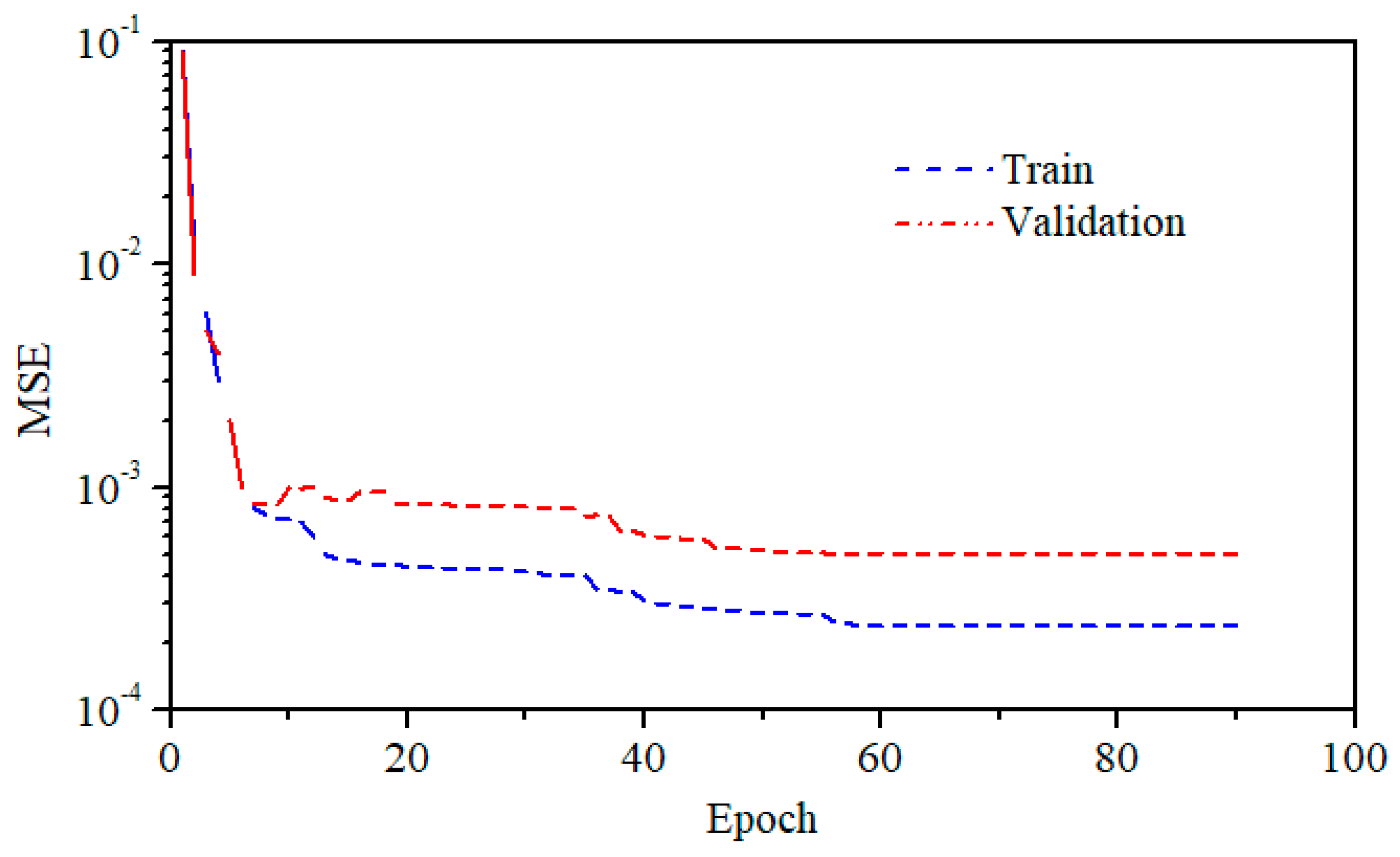 Energies 16 01686 g004