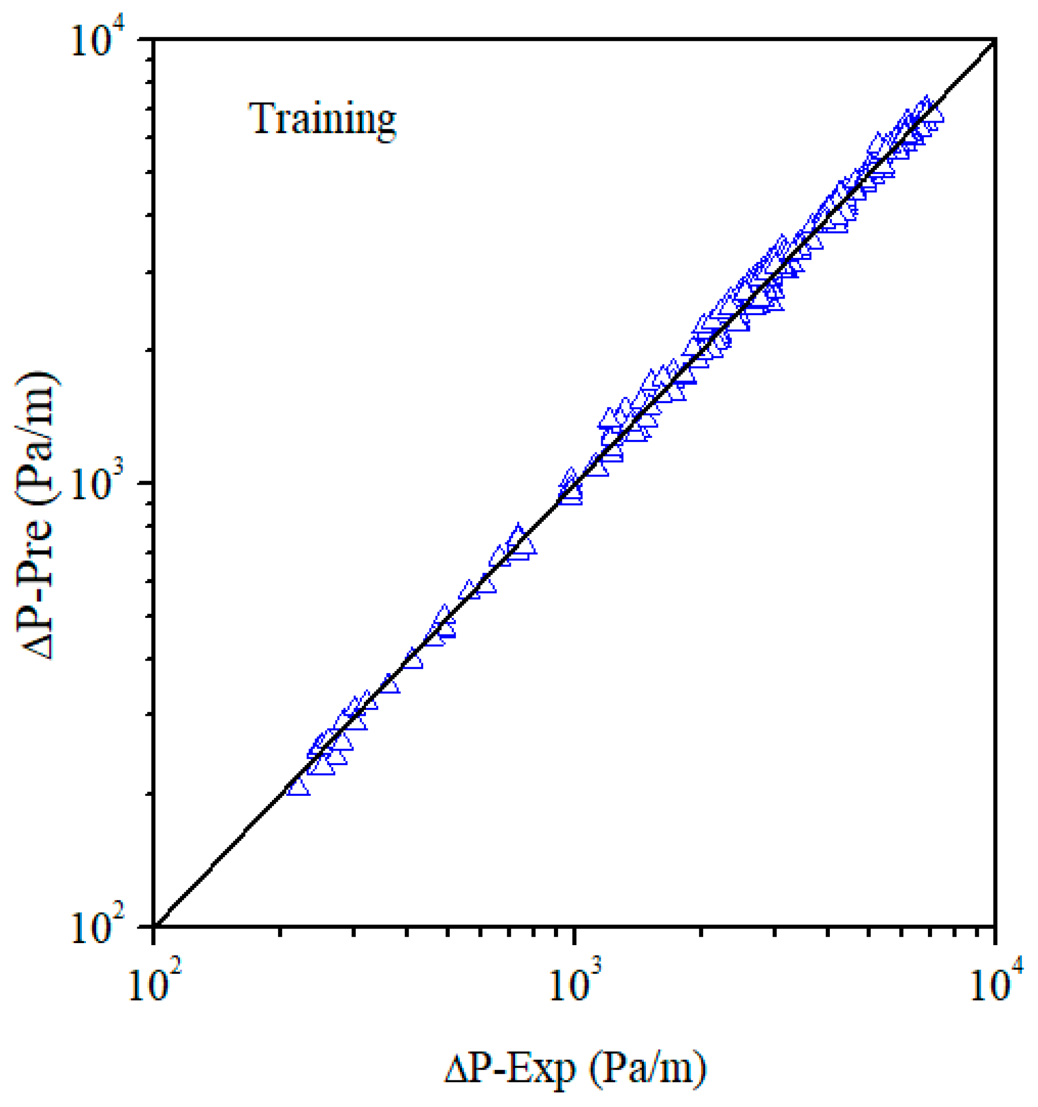 Energies 16 01686 g005