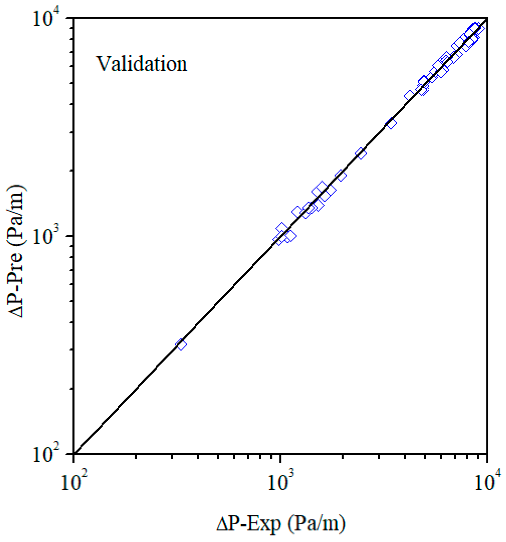 Energies 16 01686 g006
