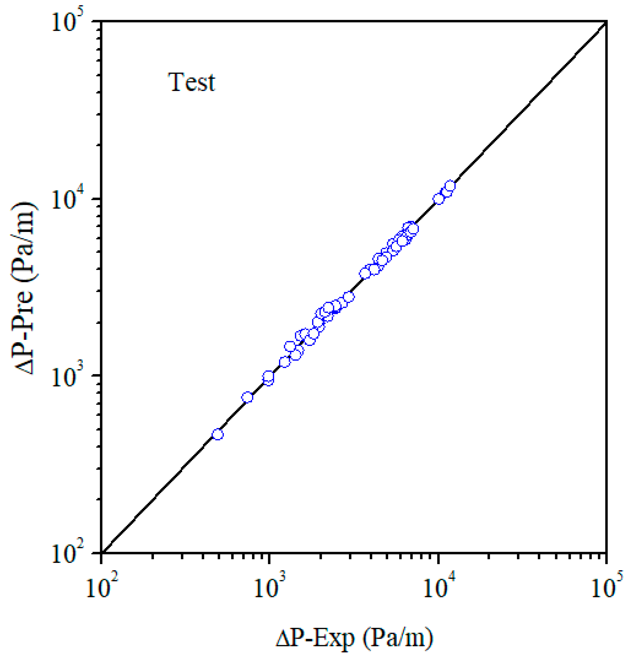 Energies 16 01686 g007